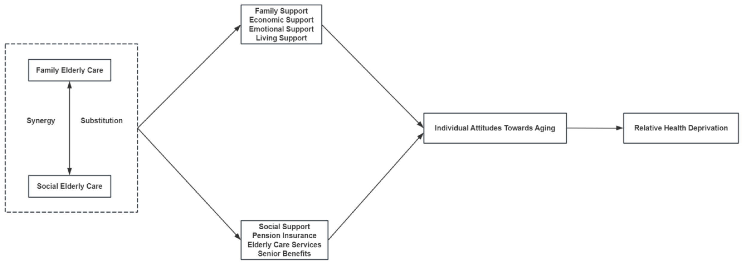 Sustainability 16 07973 g001
