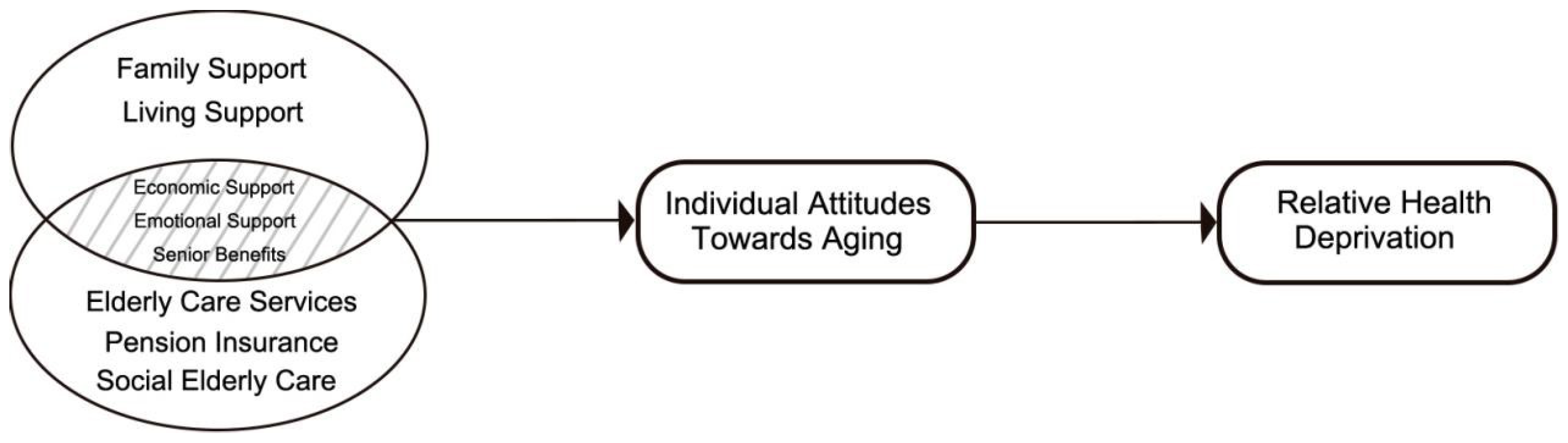 Sustainability 16 07973 g002