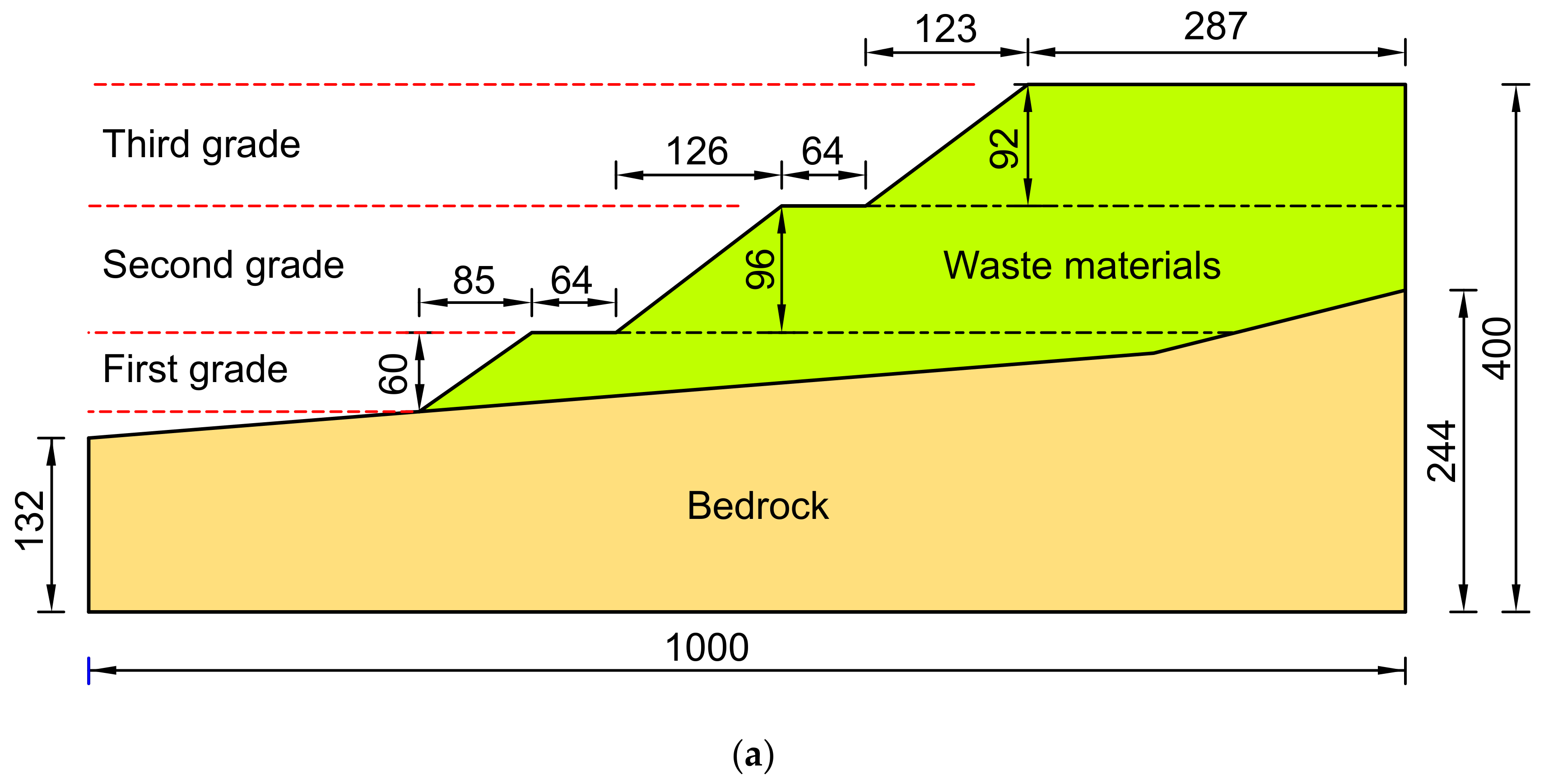 Sustainability 16 07977 g002a