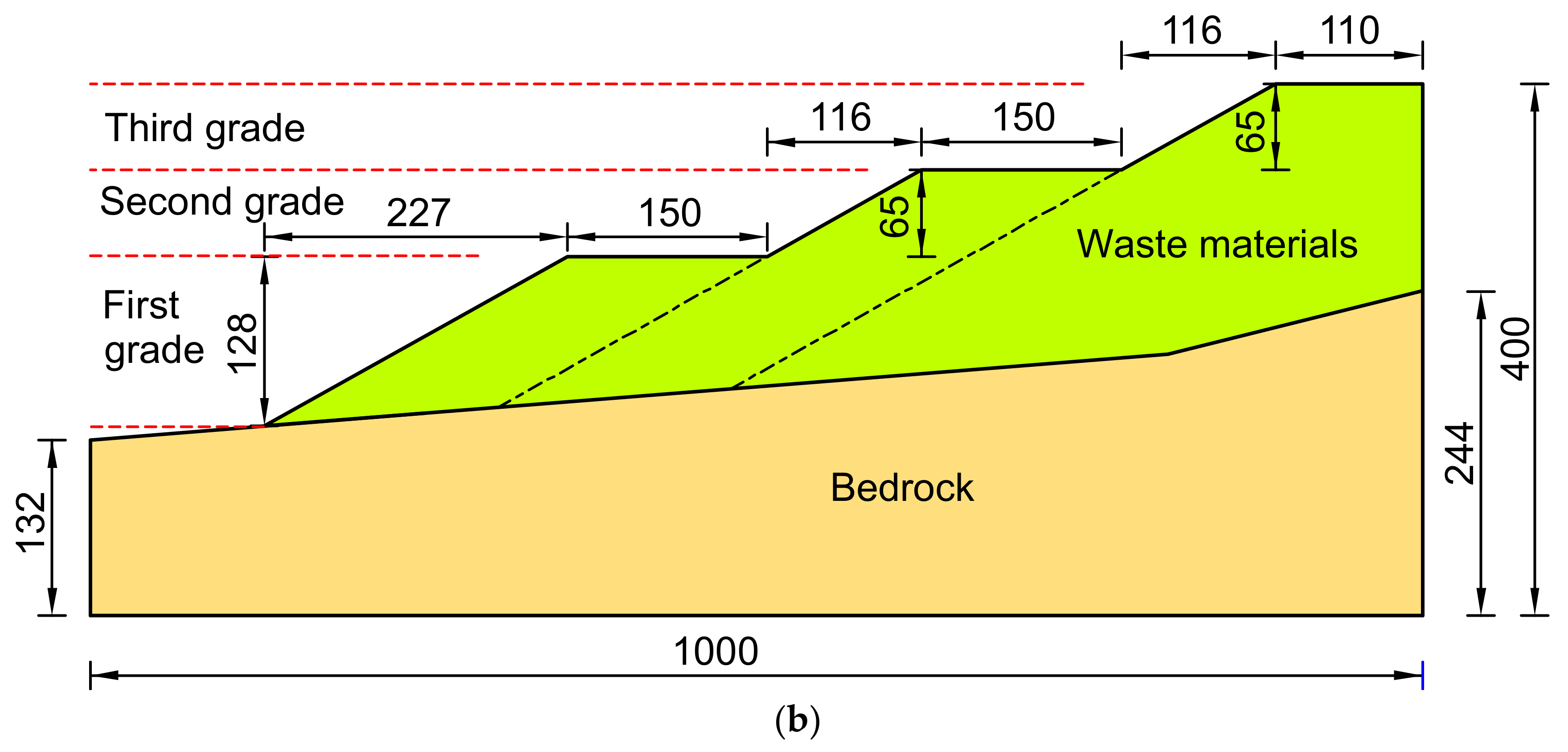 Sustainability 16 07977 g002b