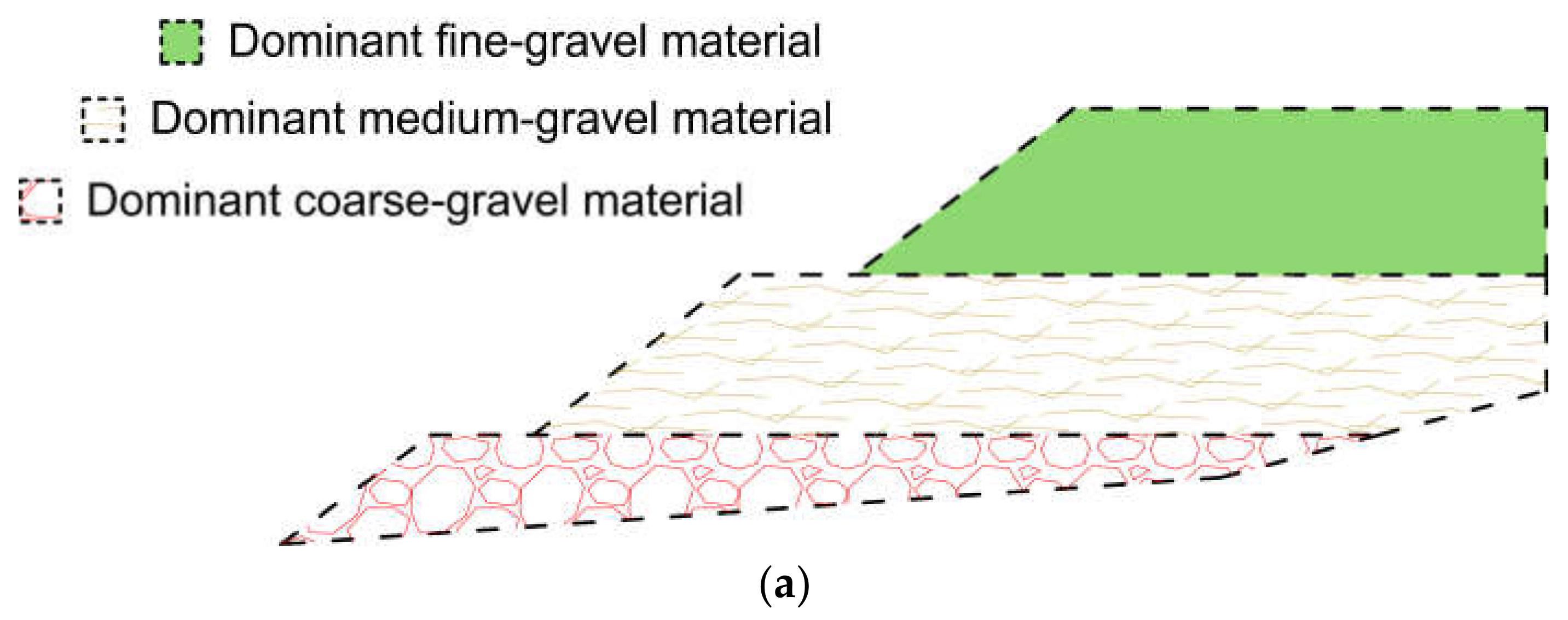 Sustainability 16 07977 g003a