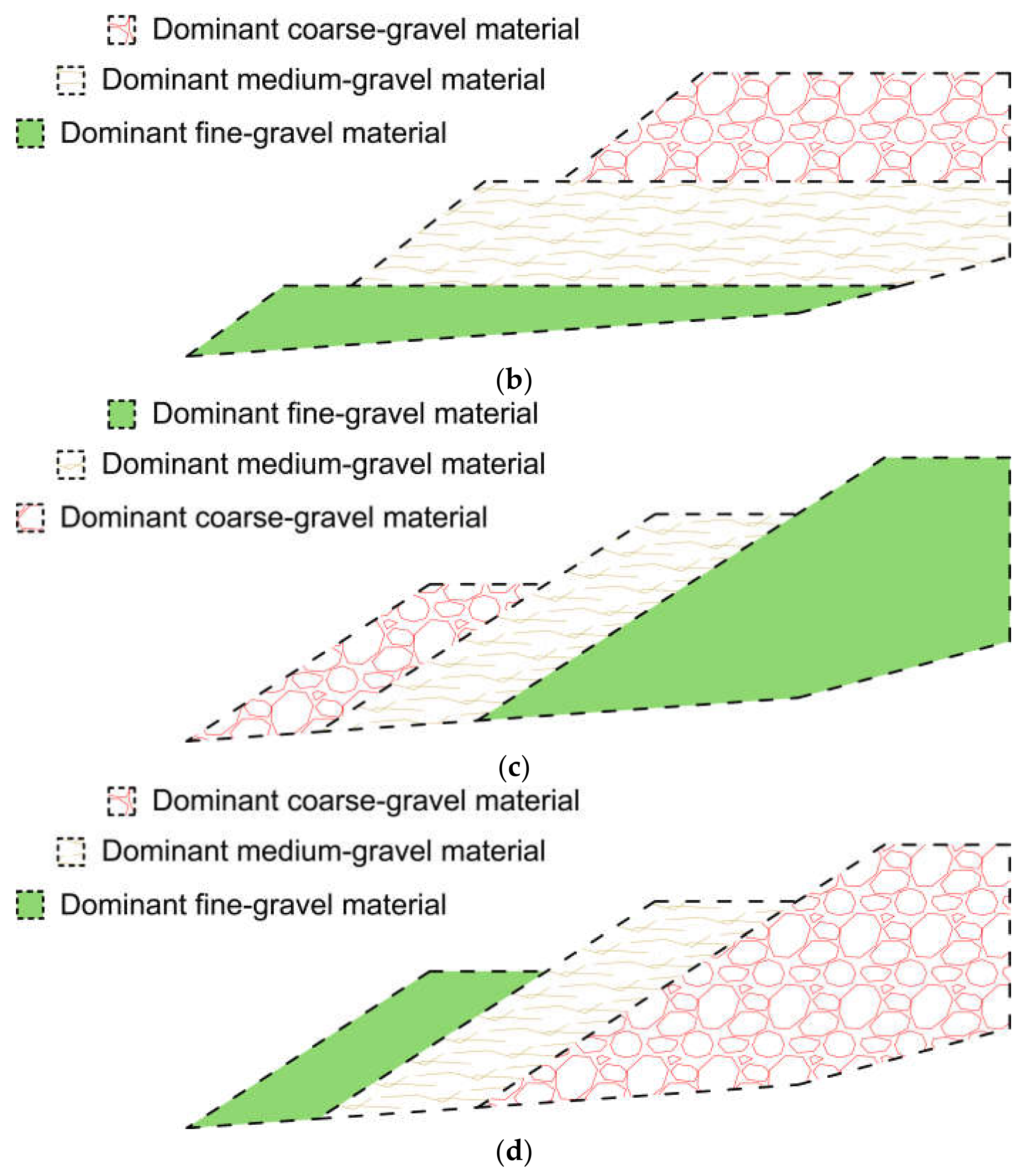 Sustainability 16 07977 g003b