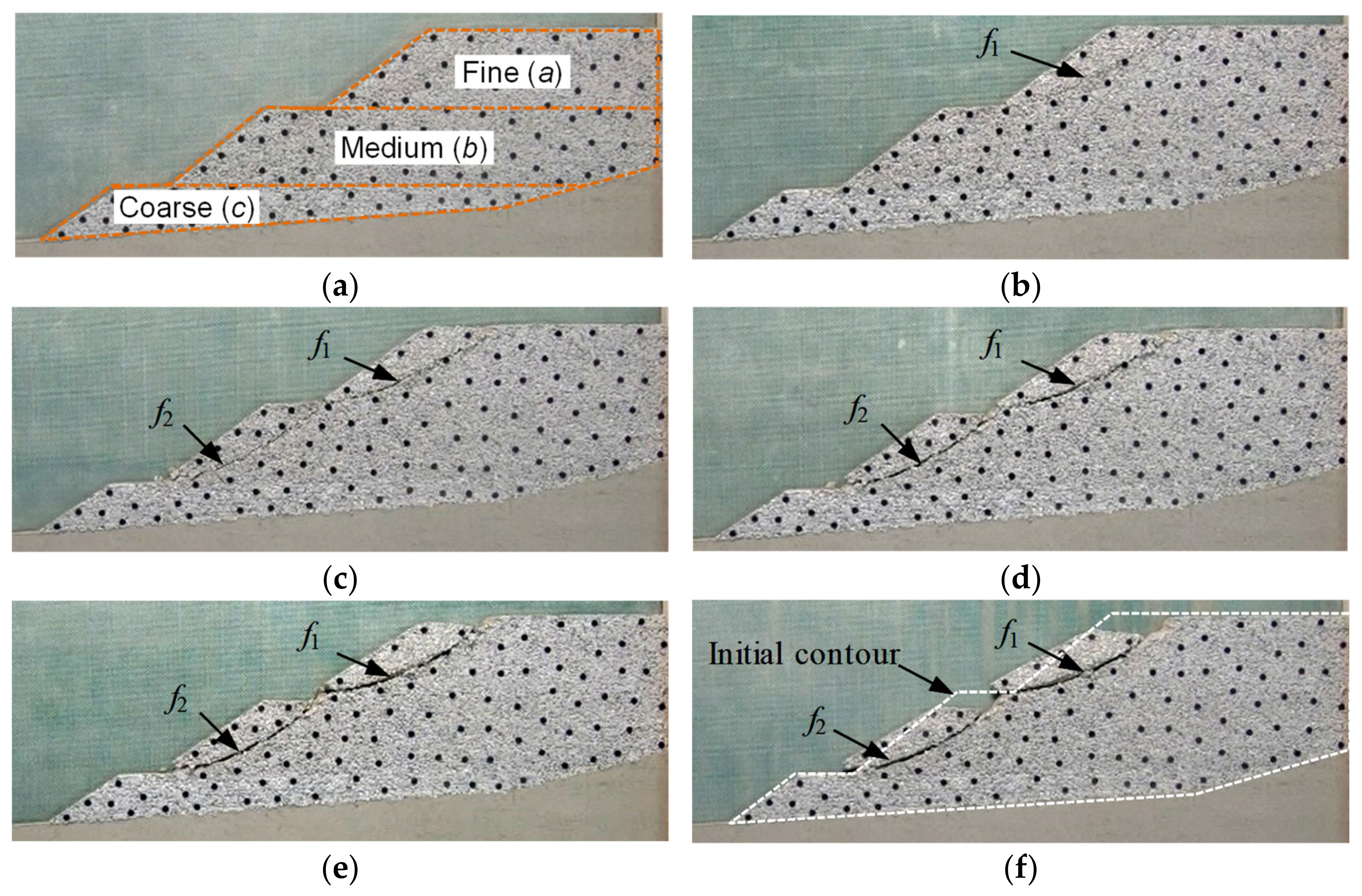 Sustainability 16 07977 g005