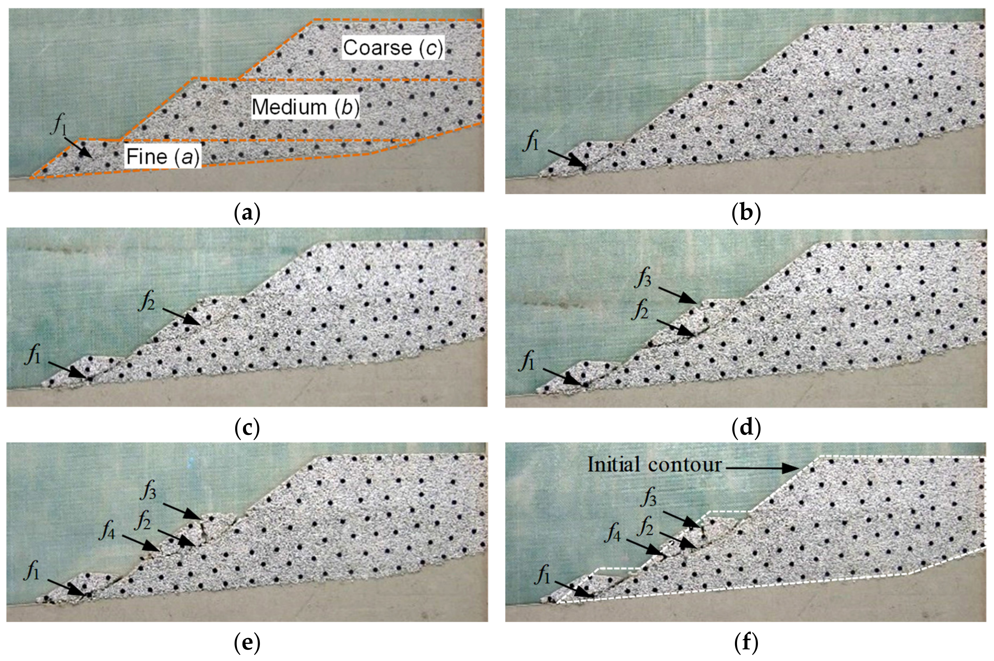 Sustainability 16 07977 g006