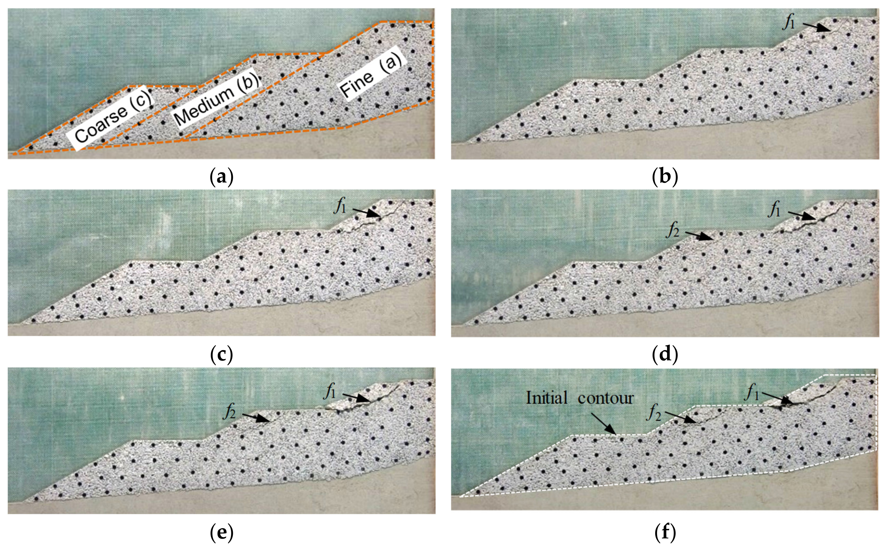 Sustainability 16 07977 g007