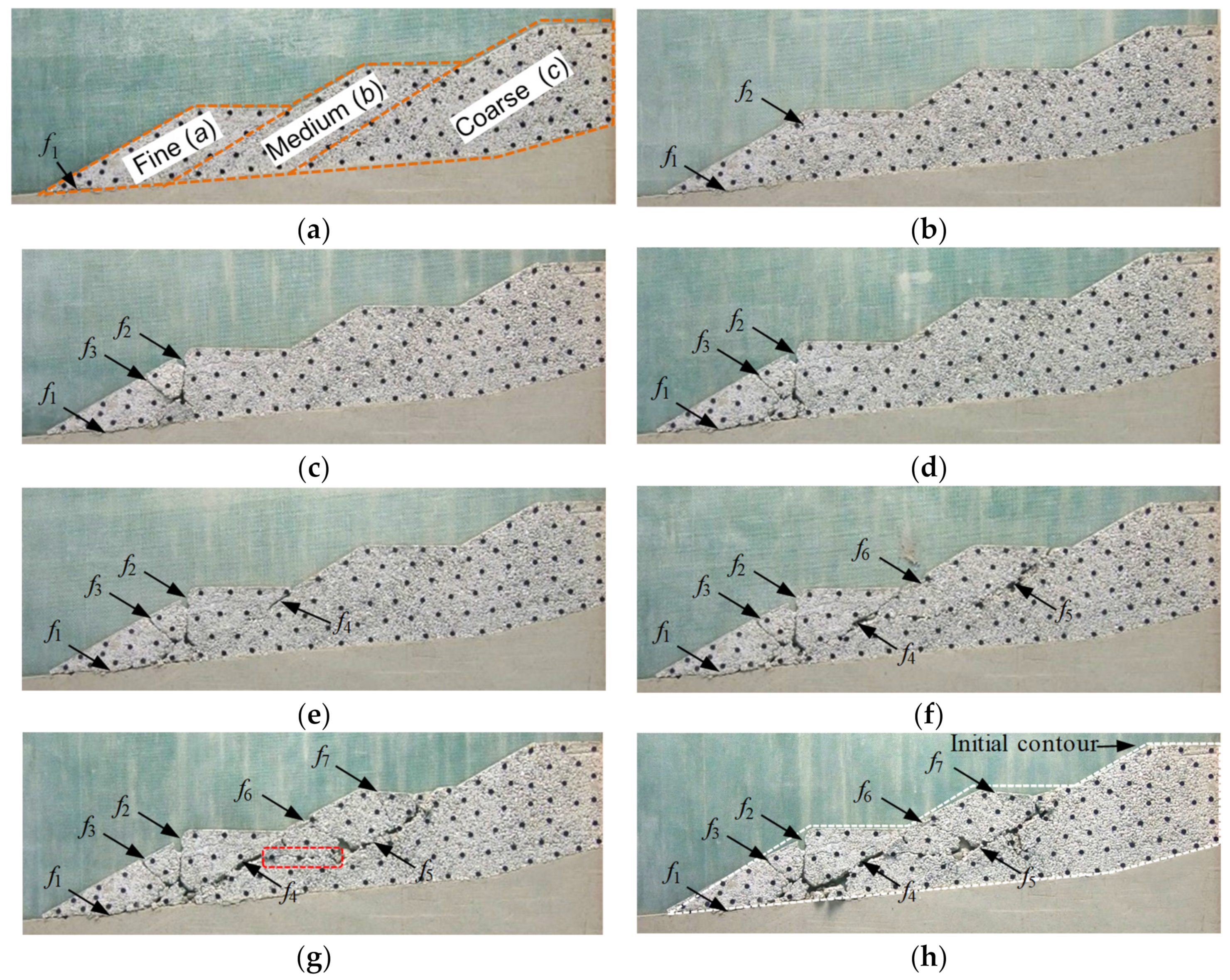 Sustainability 16 07977 g008