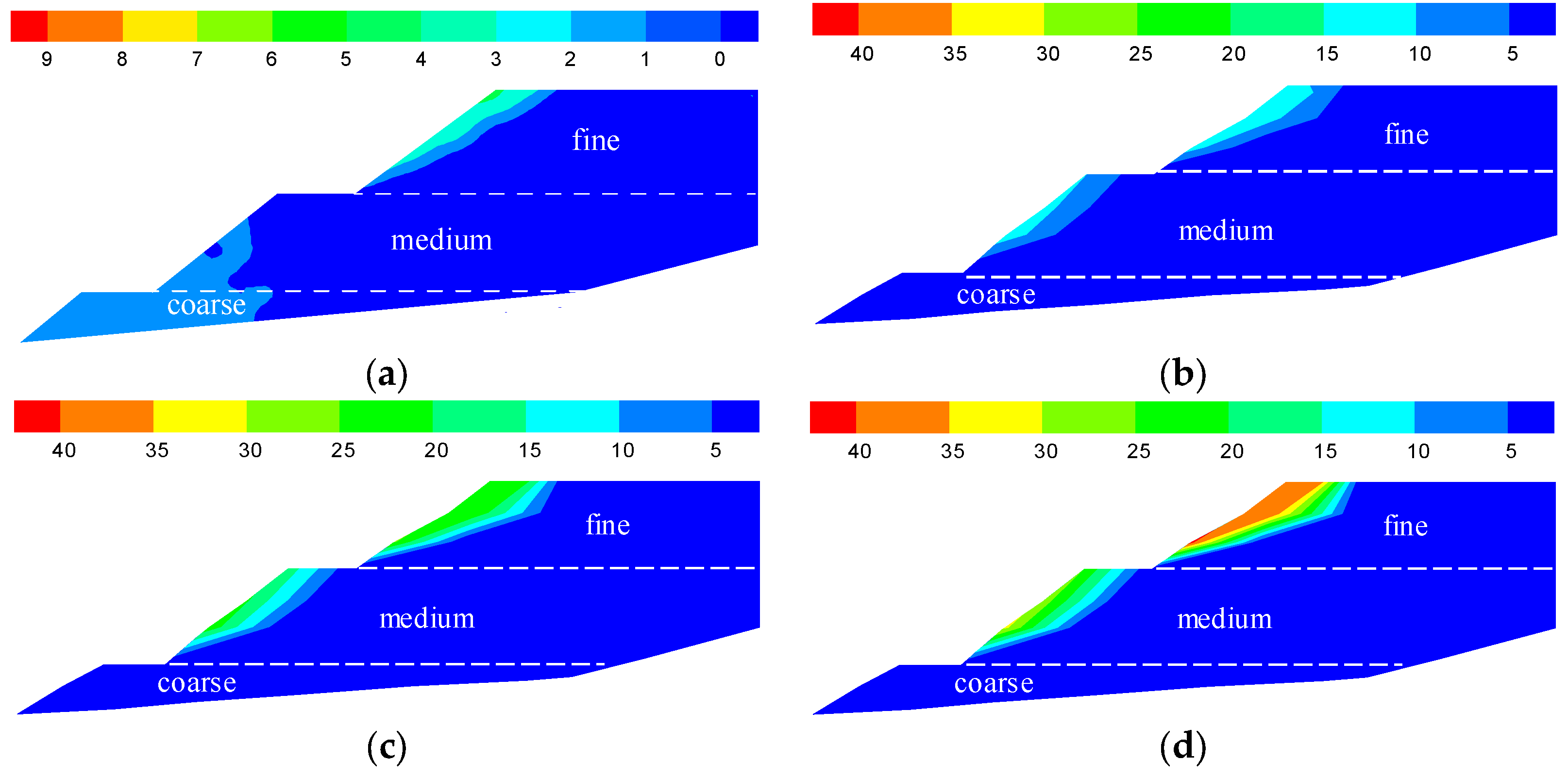 Sustainability 16 07977 g009