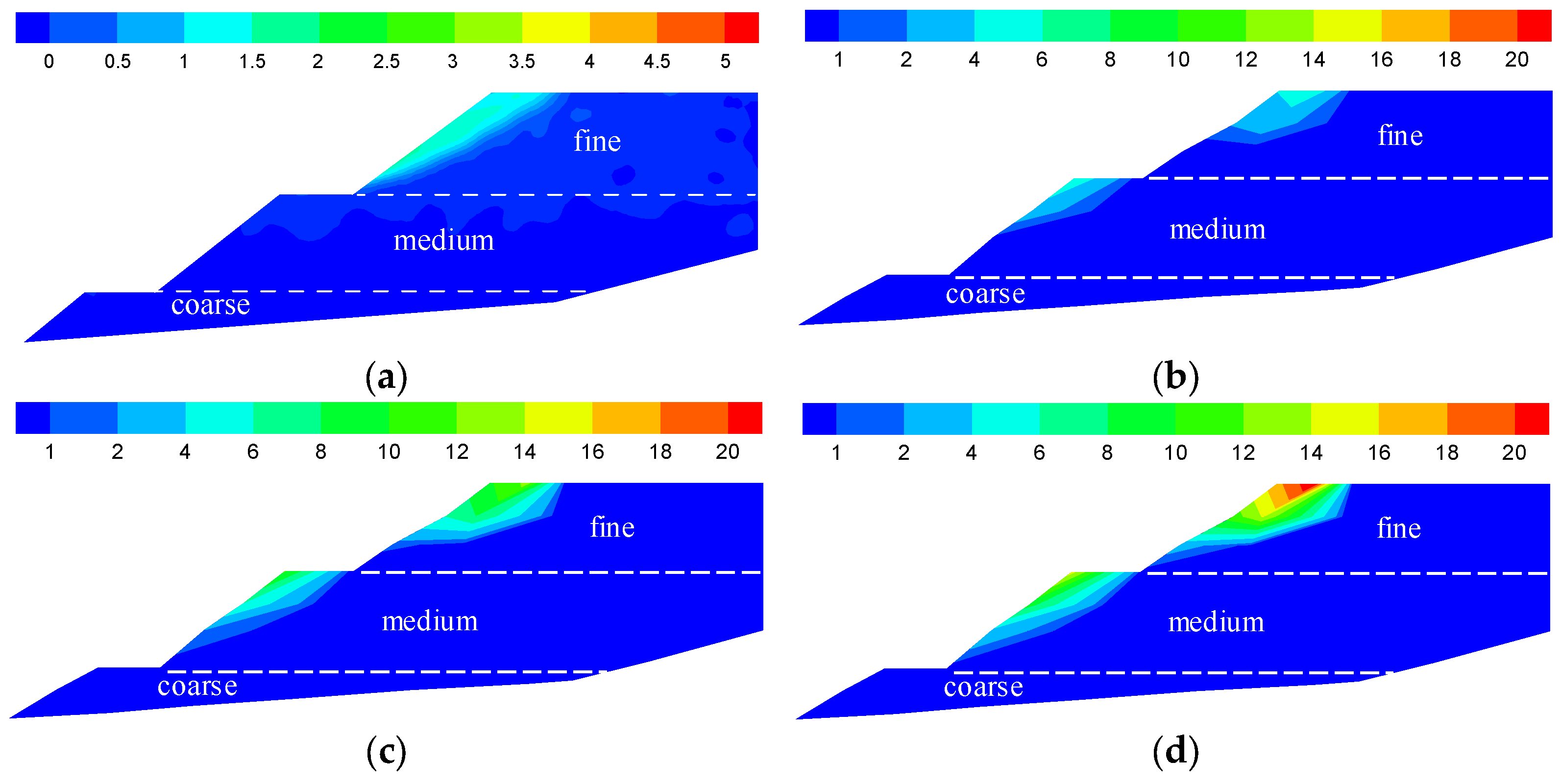 Sustainability 16 07977 g010
