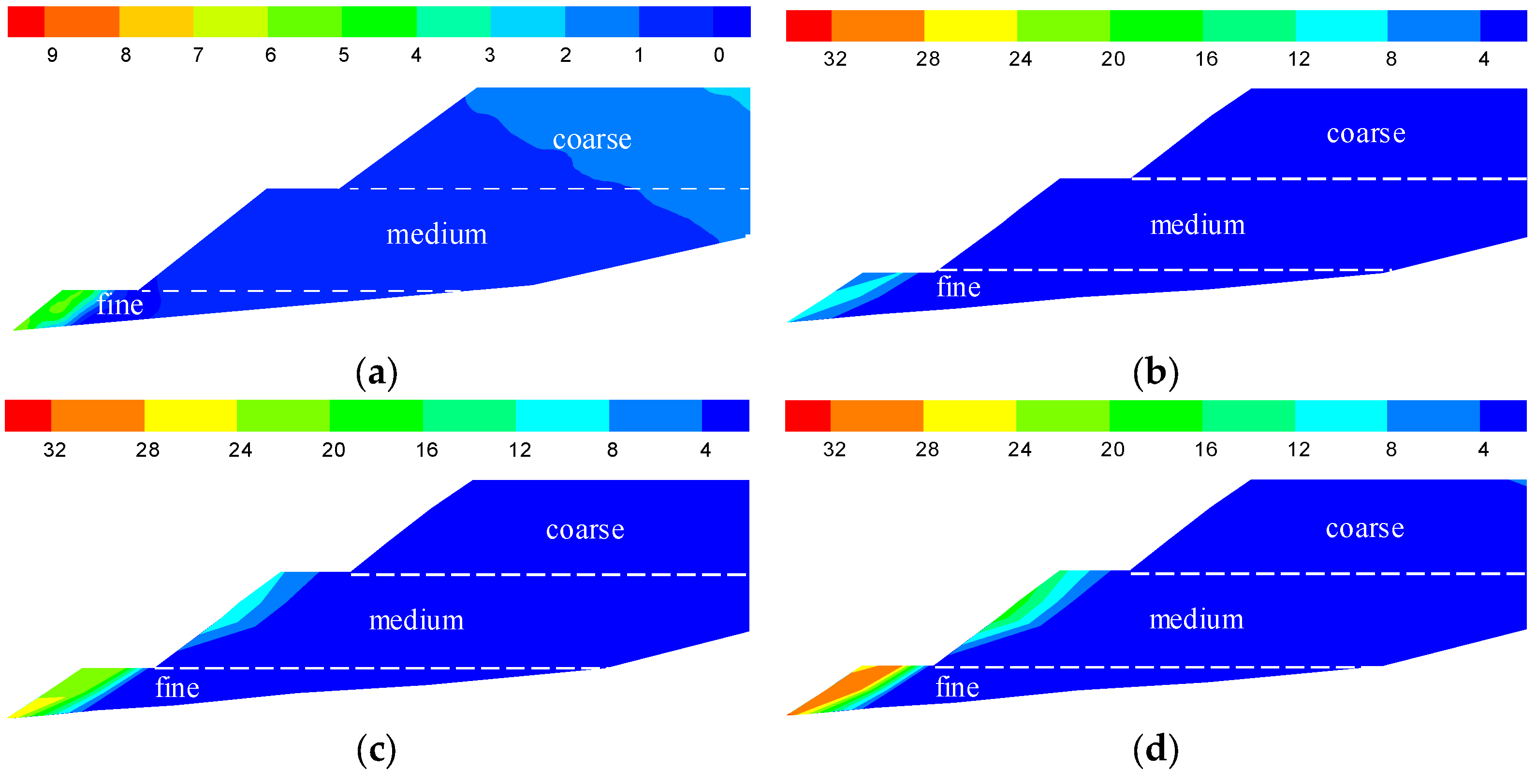 Sustainability 16 07977 g011