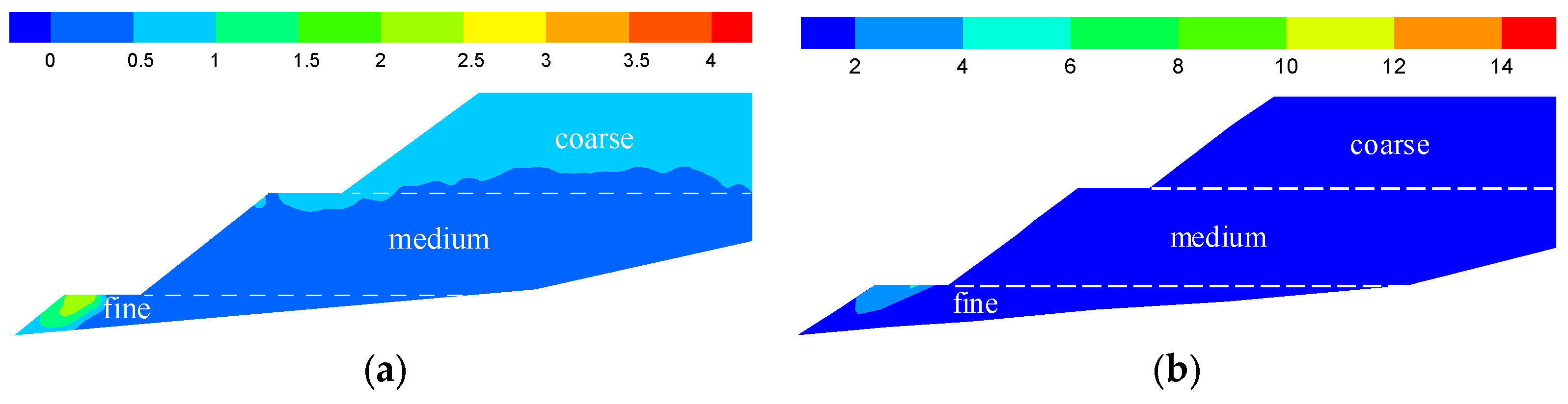 Sustainability 16 07977 g012a