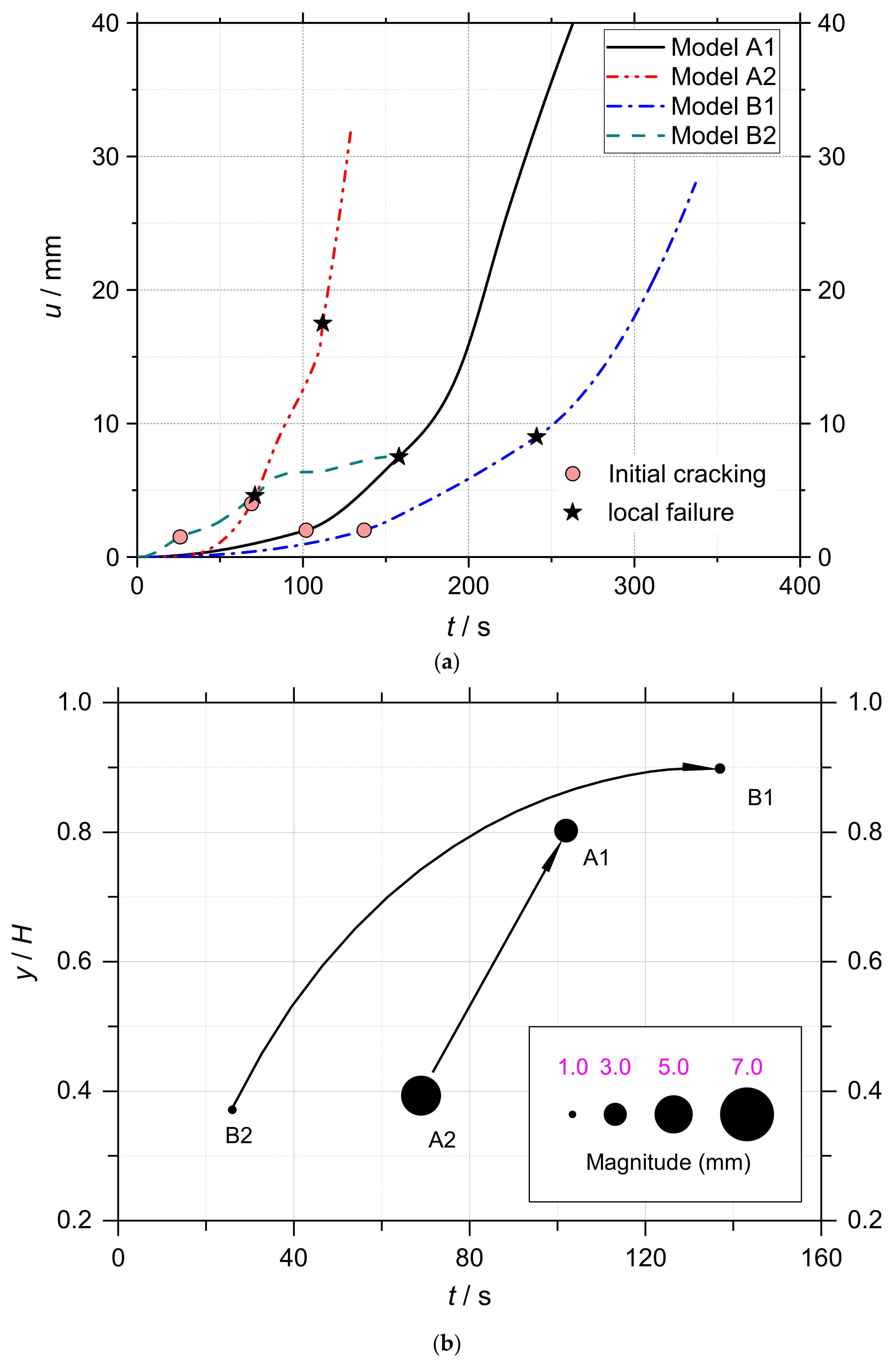 Sustainability 16 07977 g013