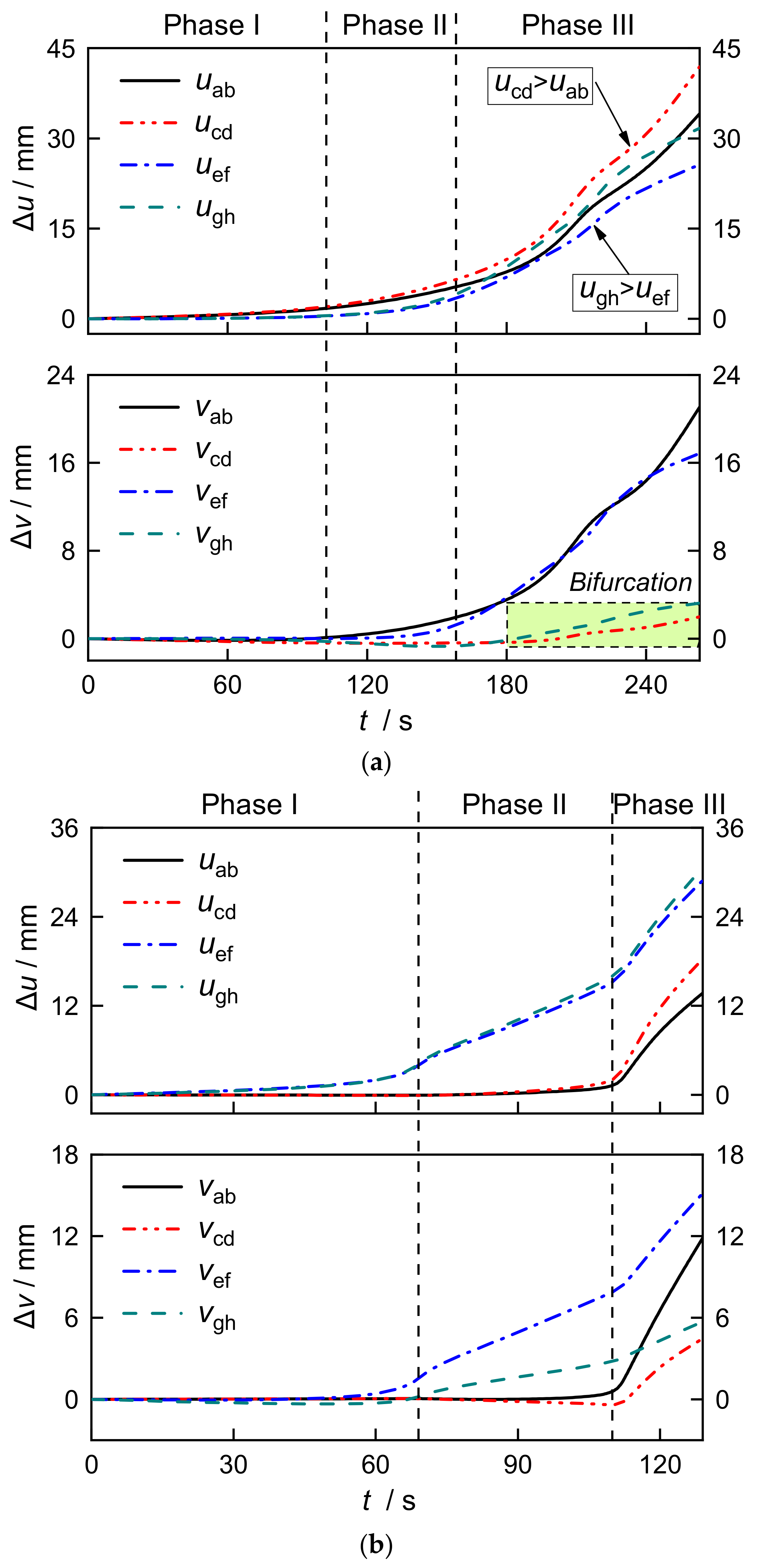Sustainability 16 07977 g015a