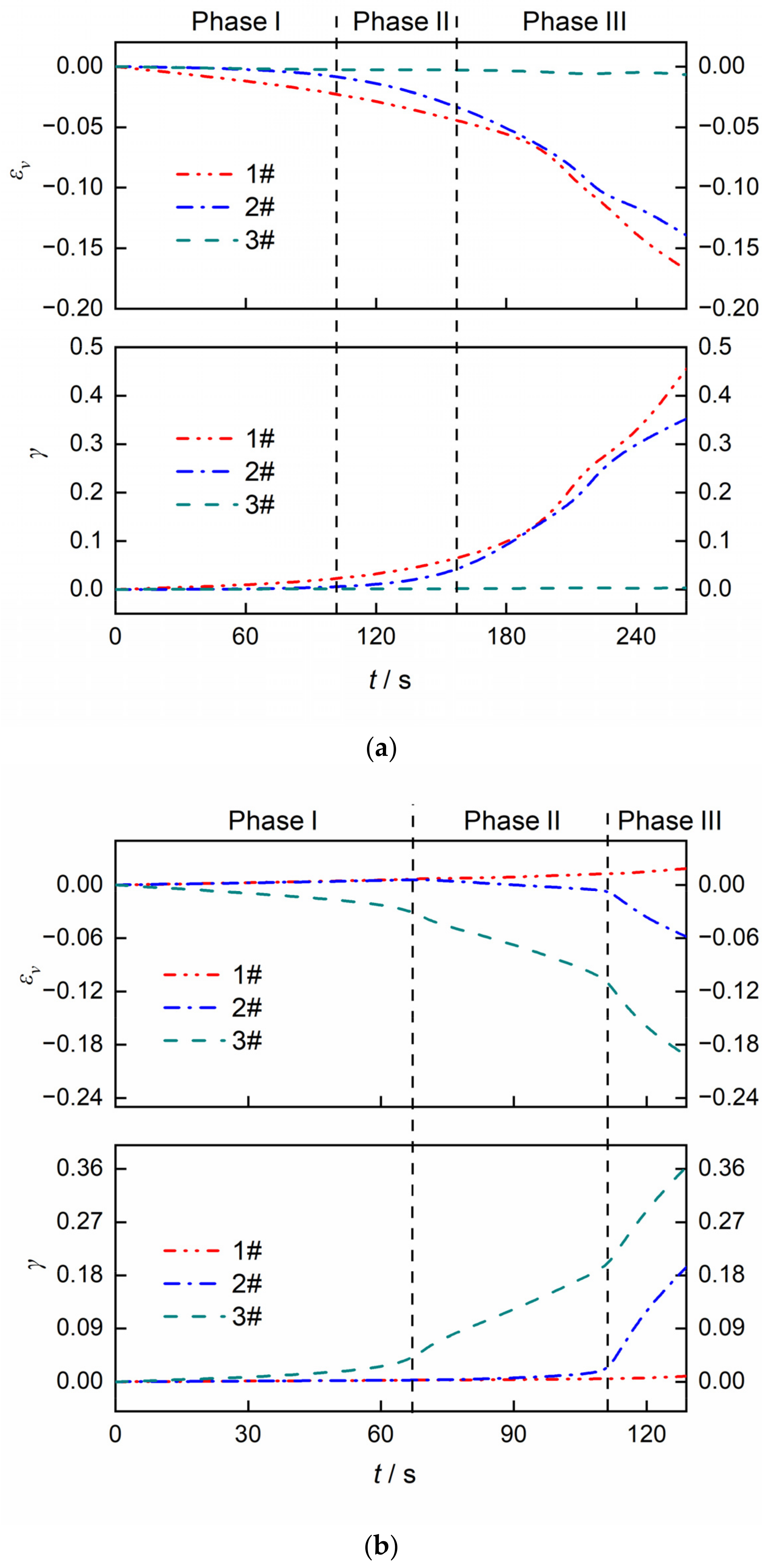 Sustainability 16 07977 g016a