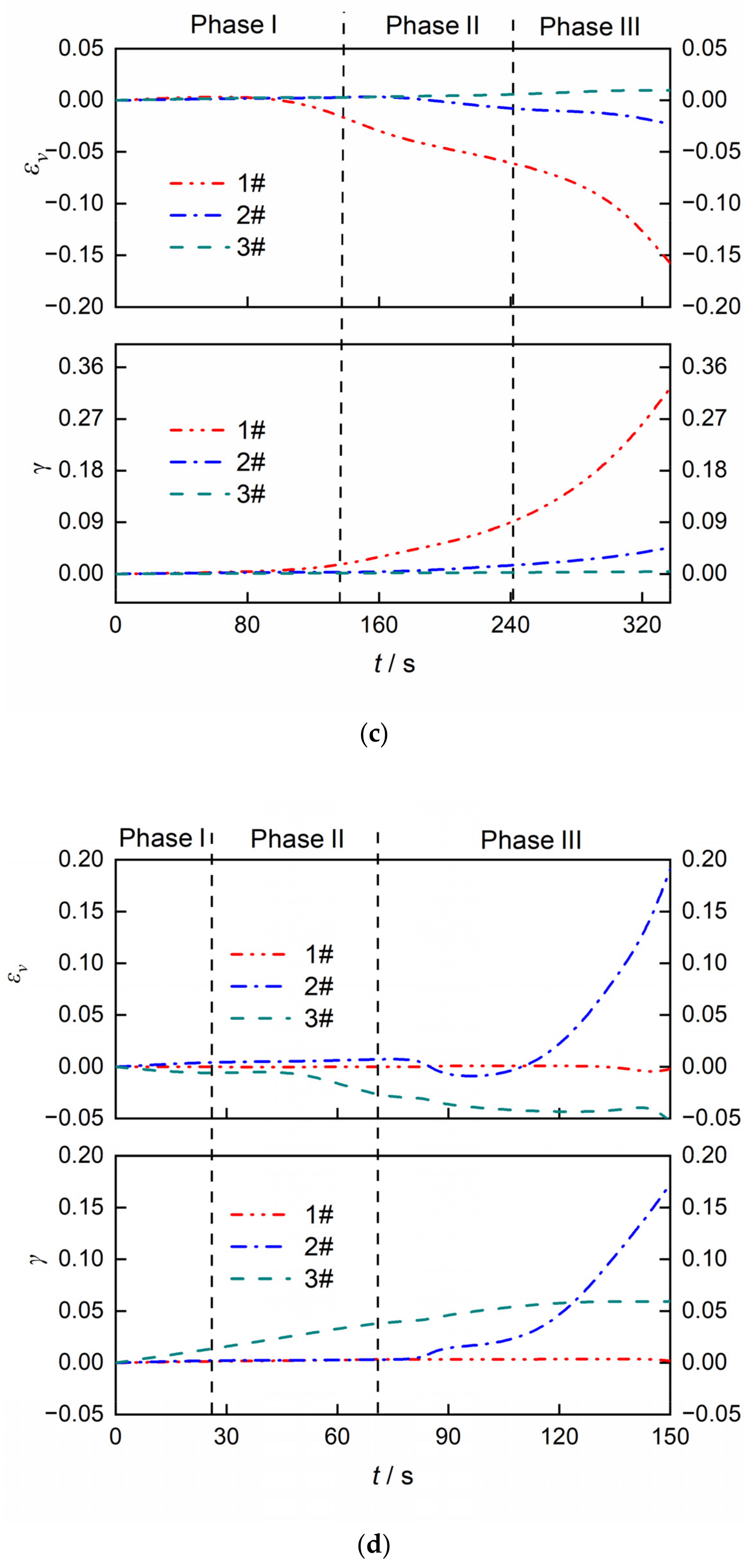 Sustainability 16 07977 g016b