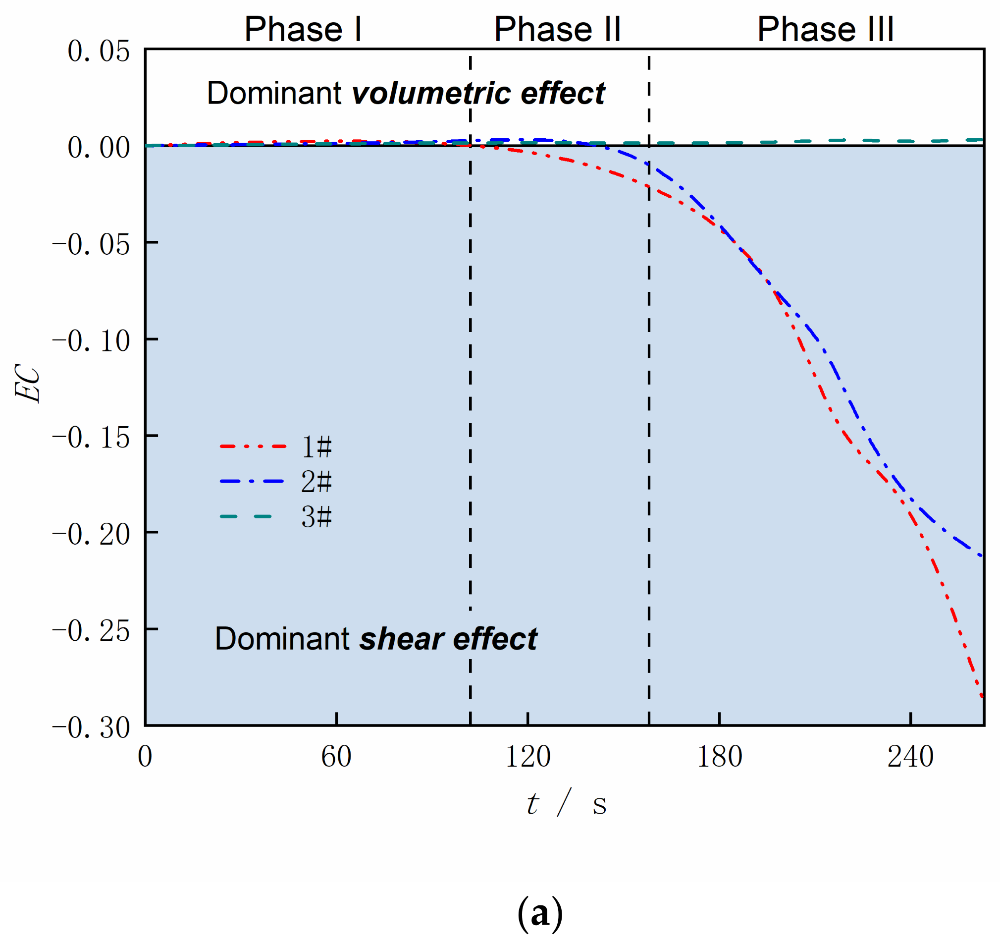 Sustainability 16 07977 g017a
