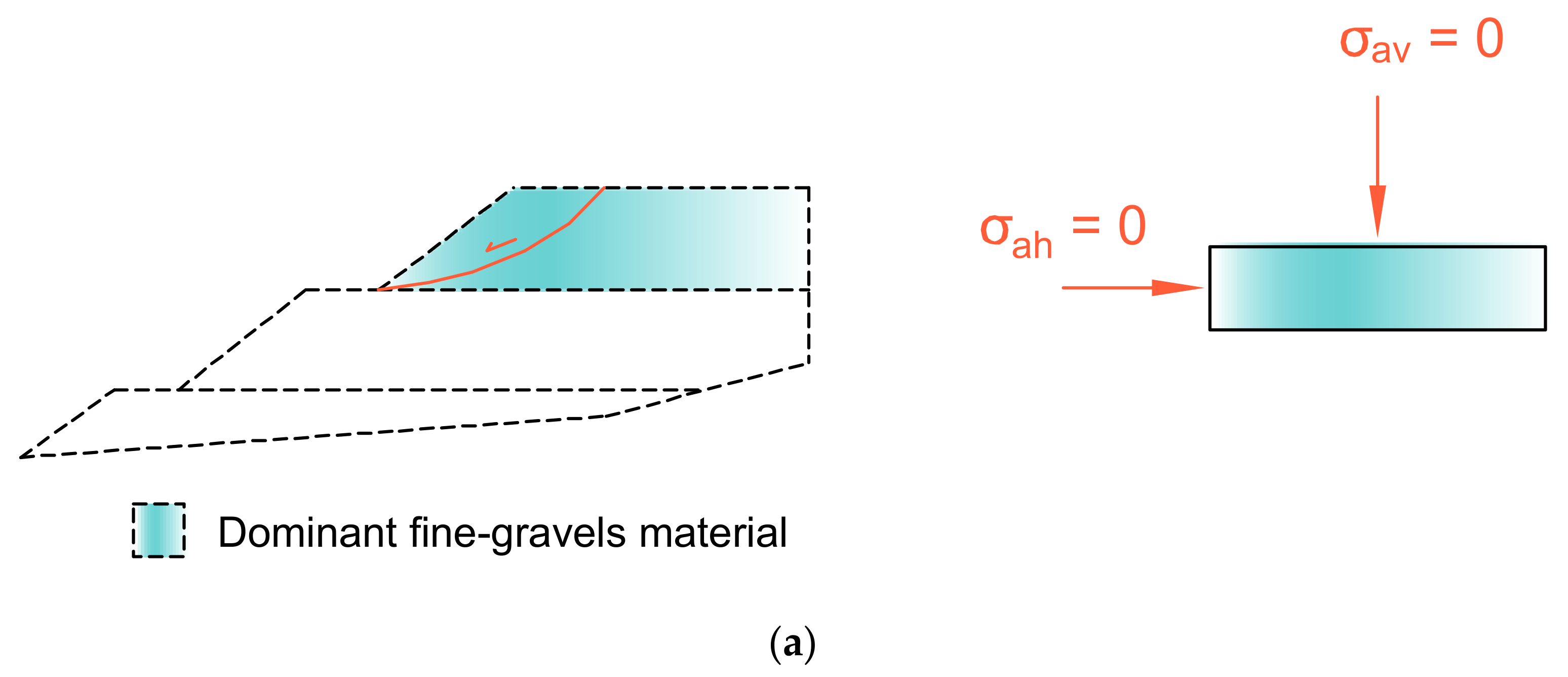 Sustainability 16 07977 g019a
