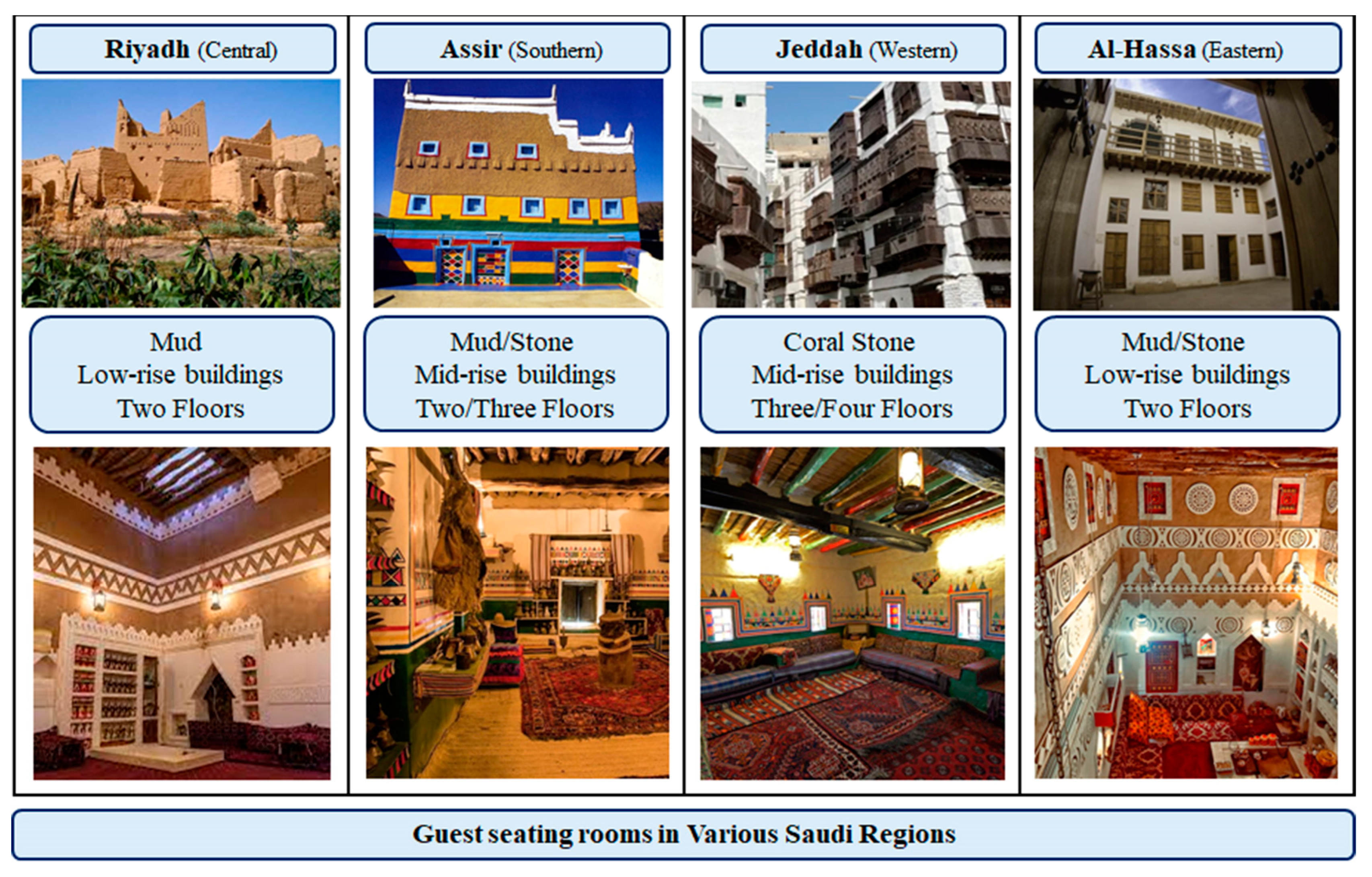 Sustainability 16 07979 g002