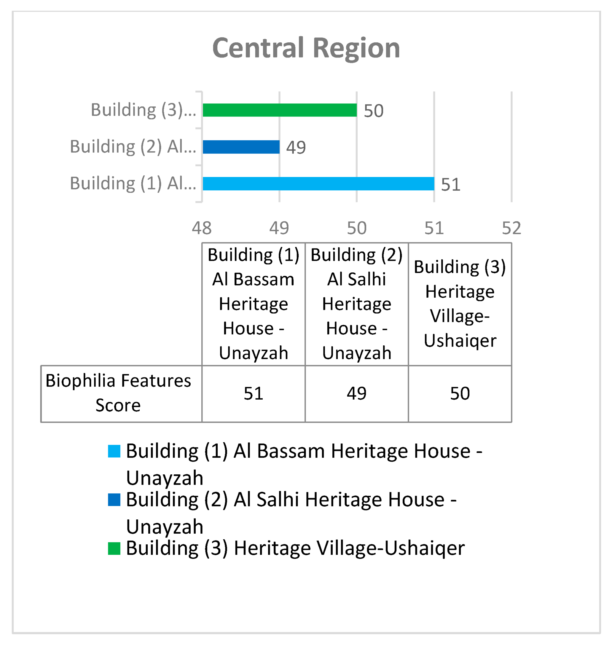 Sustainability 16 07979 g005