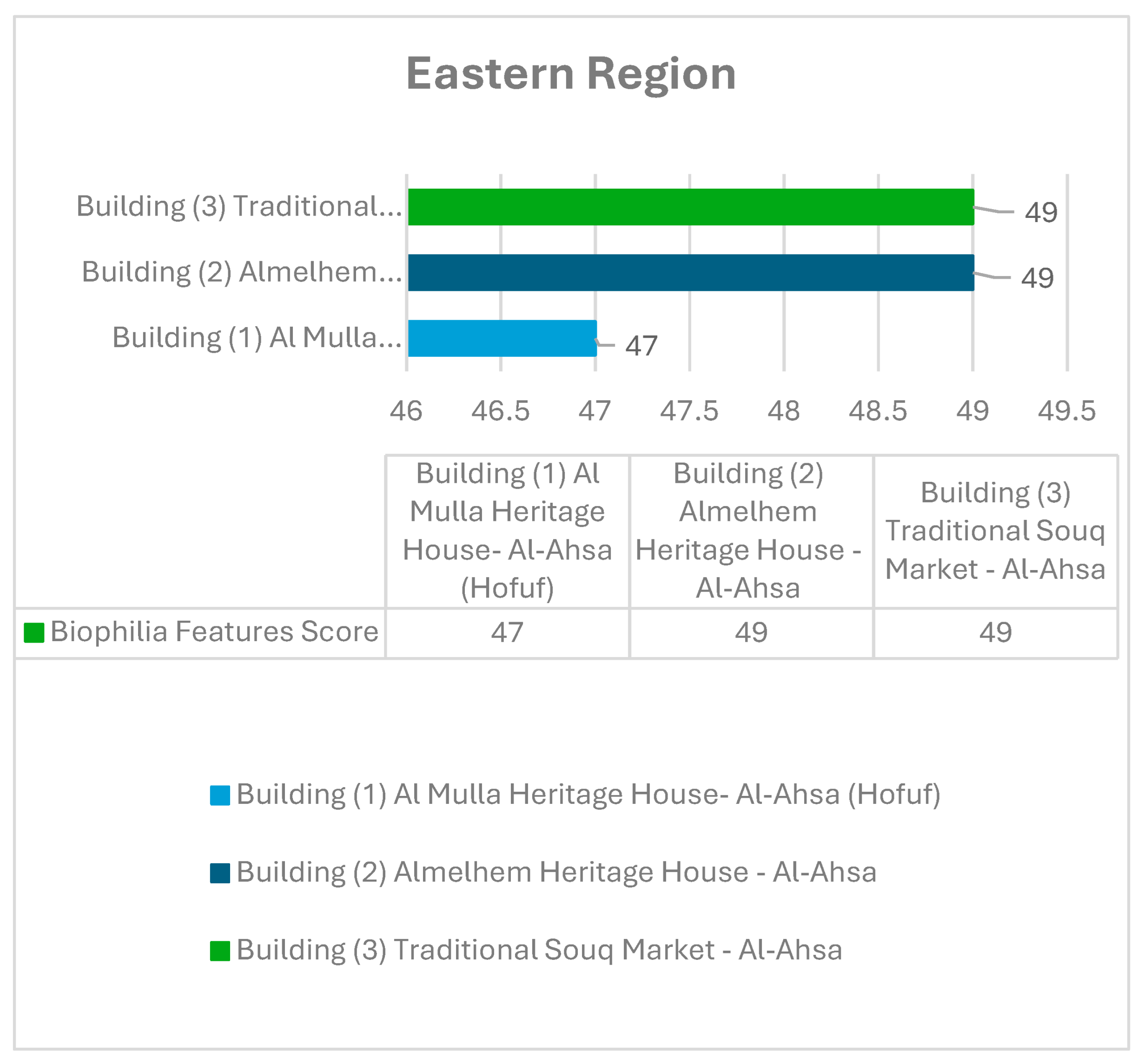 Sustainability 16 07979 g007
