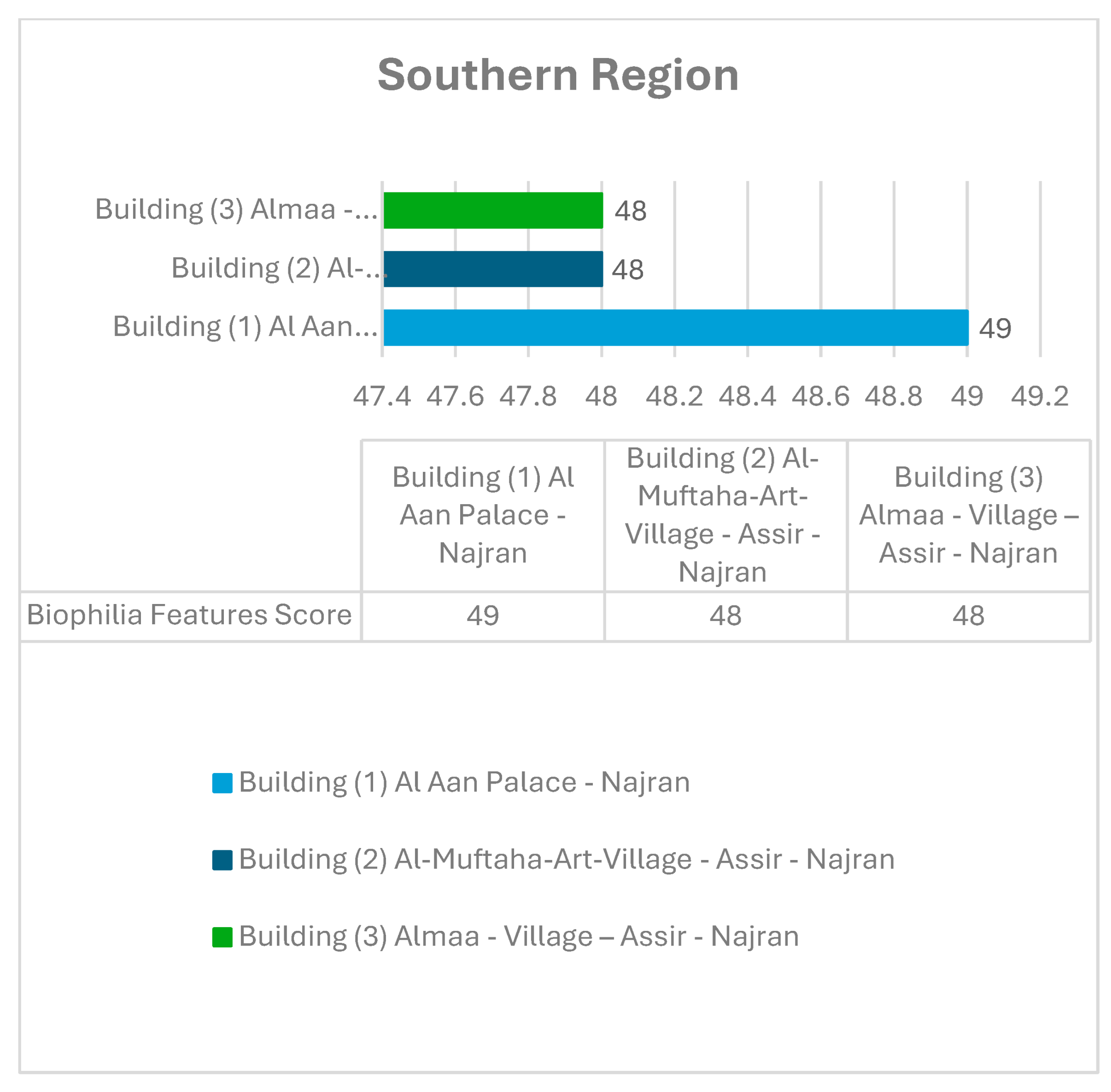 Sustainability 16 07979 g008