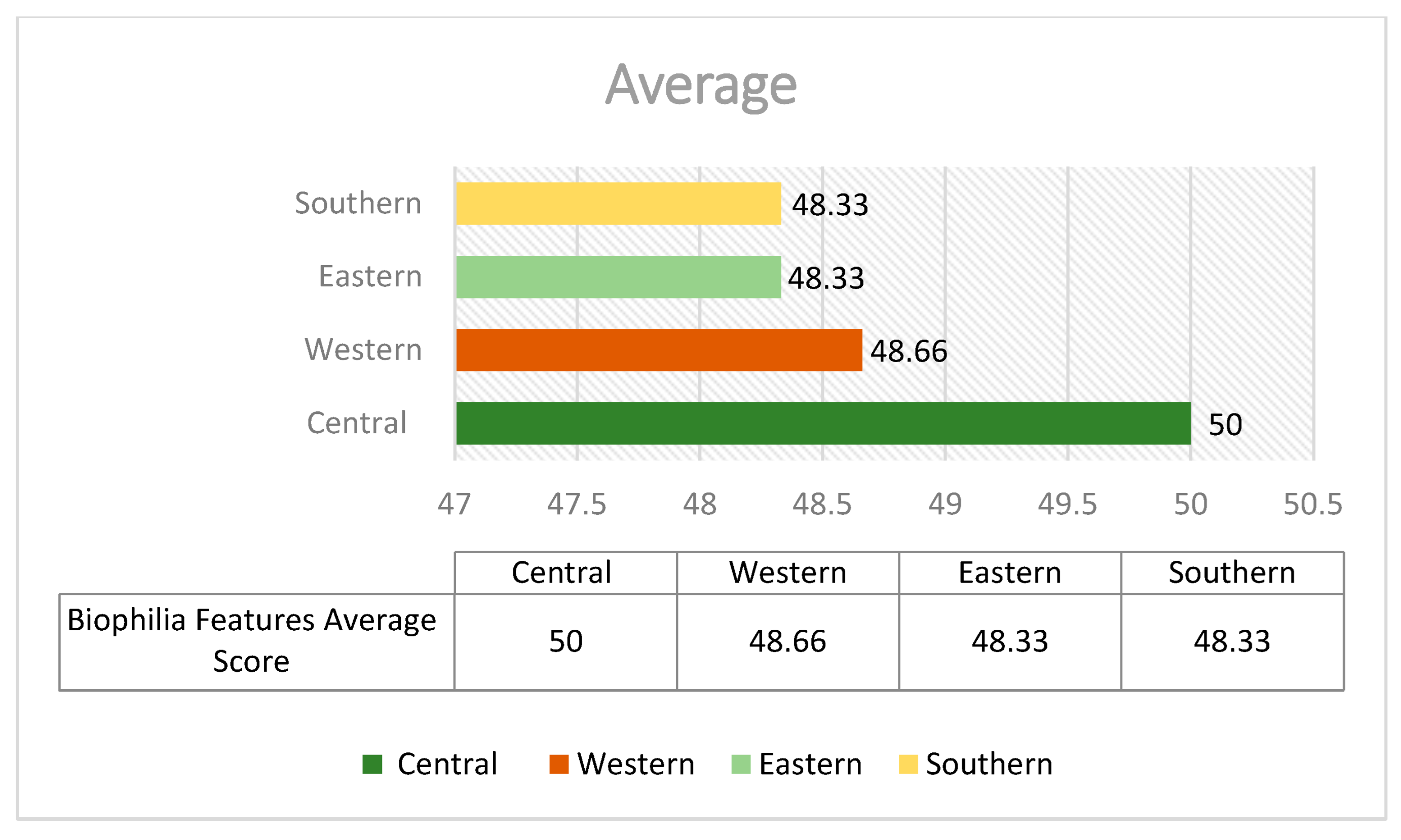 Sustainability 16 07979 g010