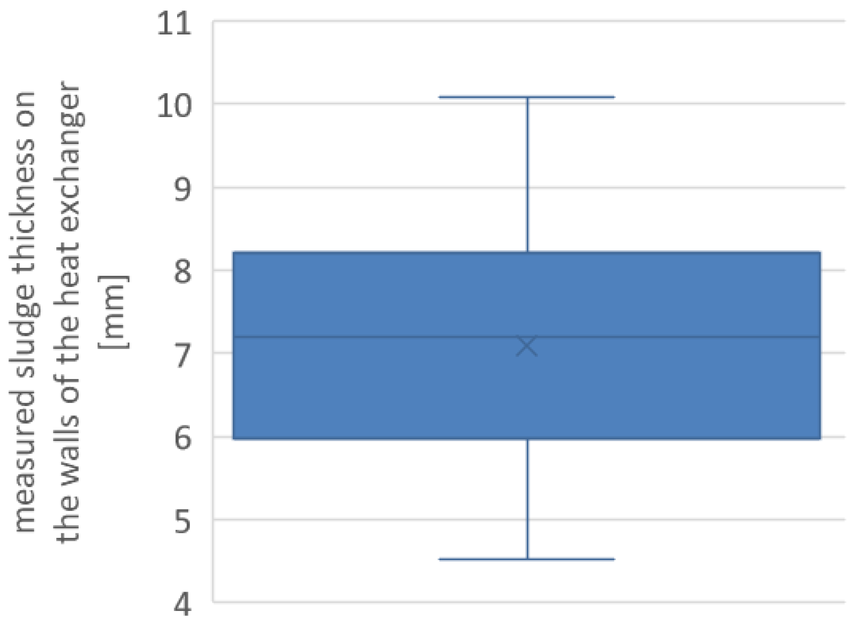 Sustainability 16 07981 g003