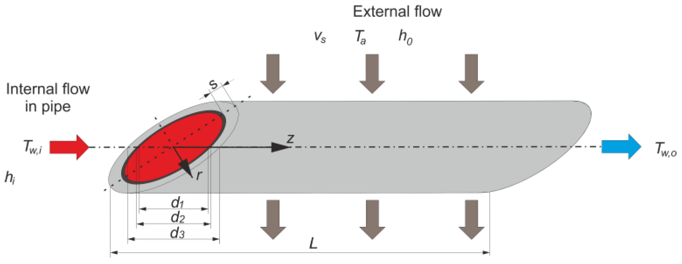Sustainability 16 07981 g004