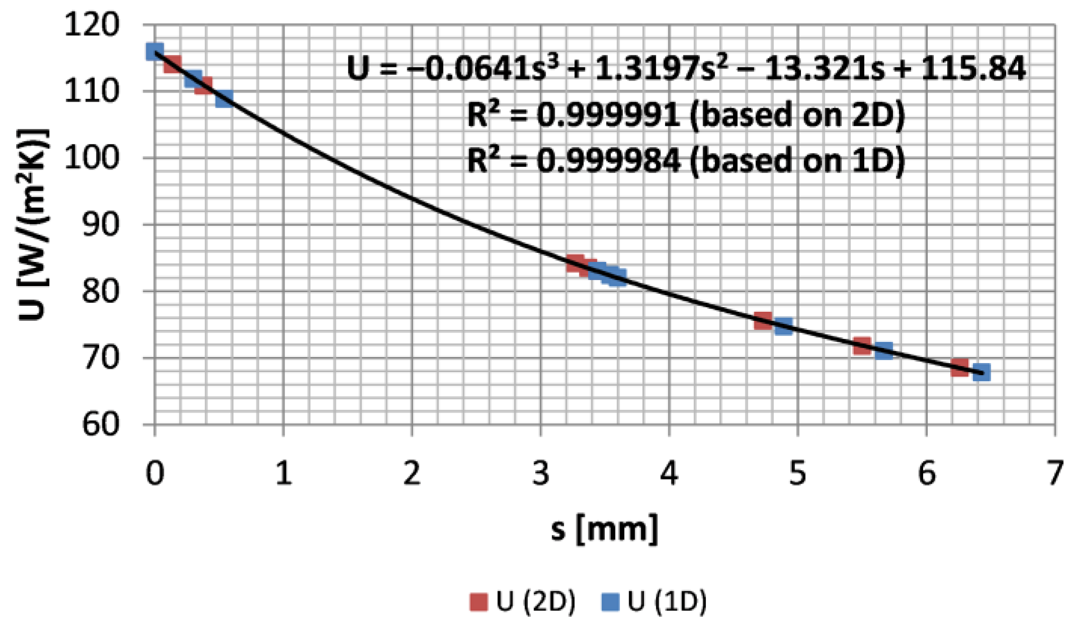Sustainability 16 07981 g006