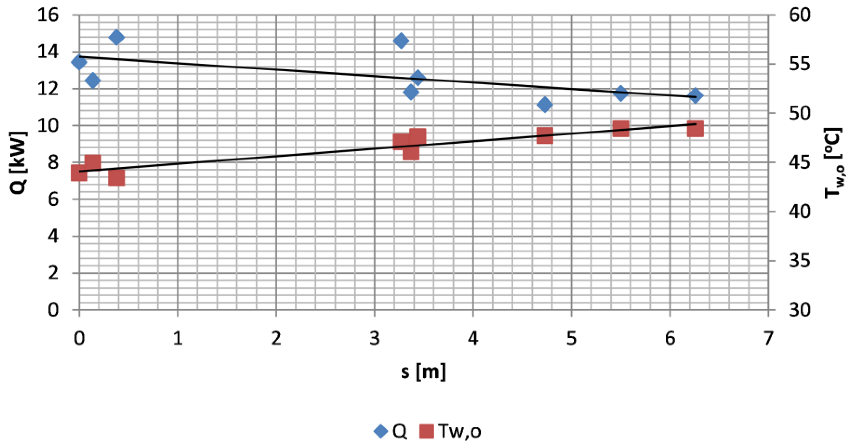 Sustainability 16 07981 g007
