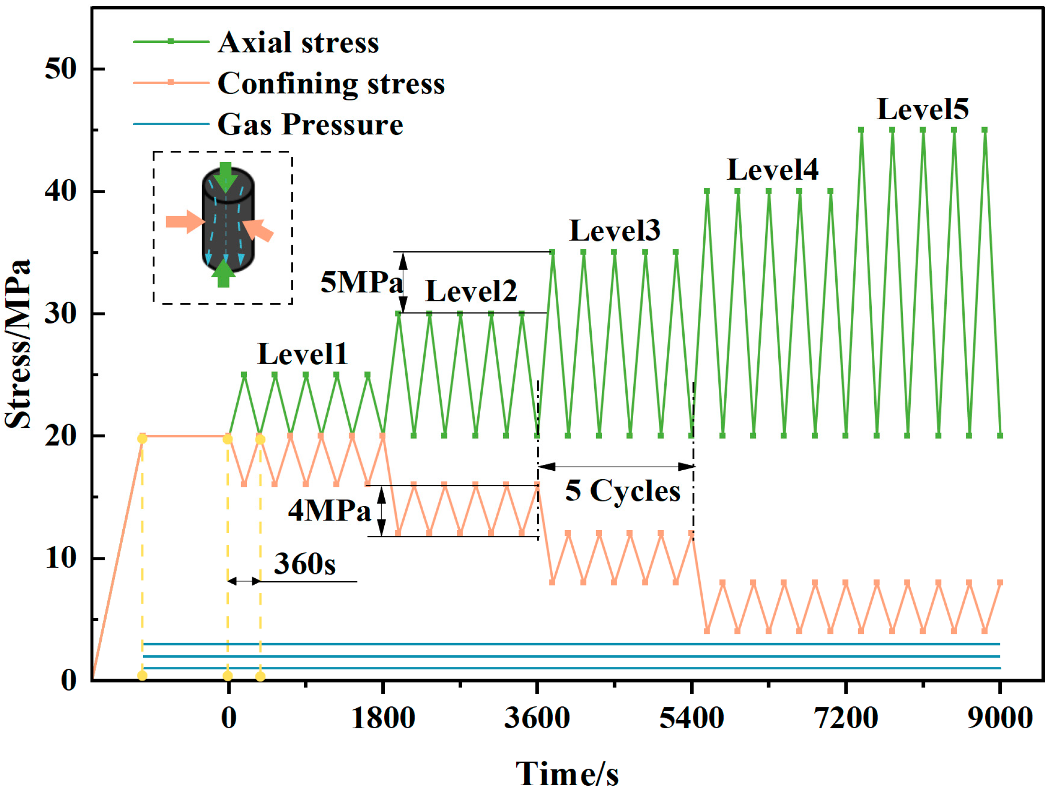 Sustainability 16 08001 g003