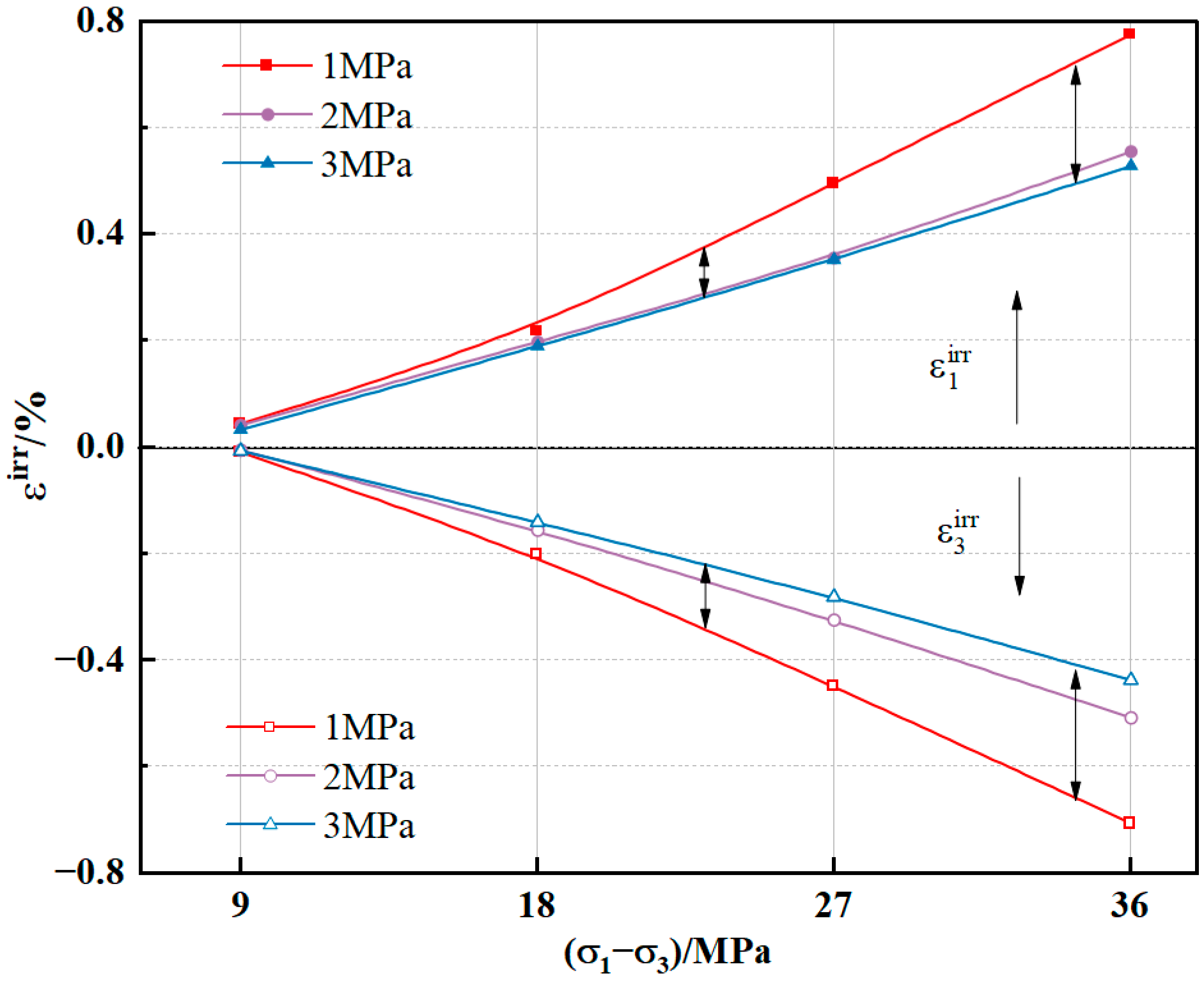Sustainability 16 08001 g007