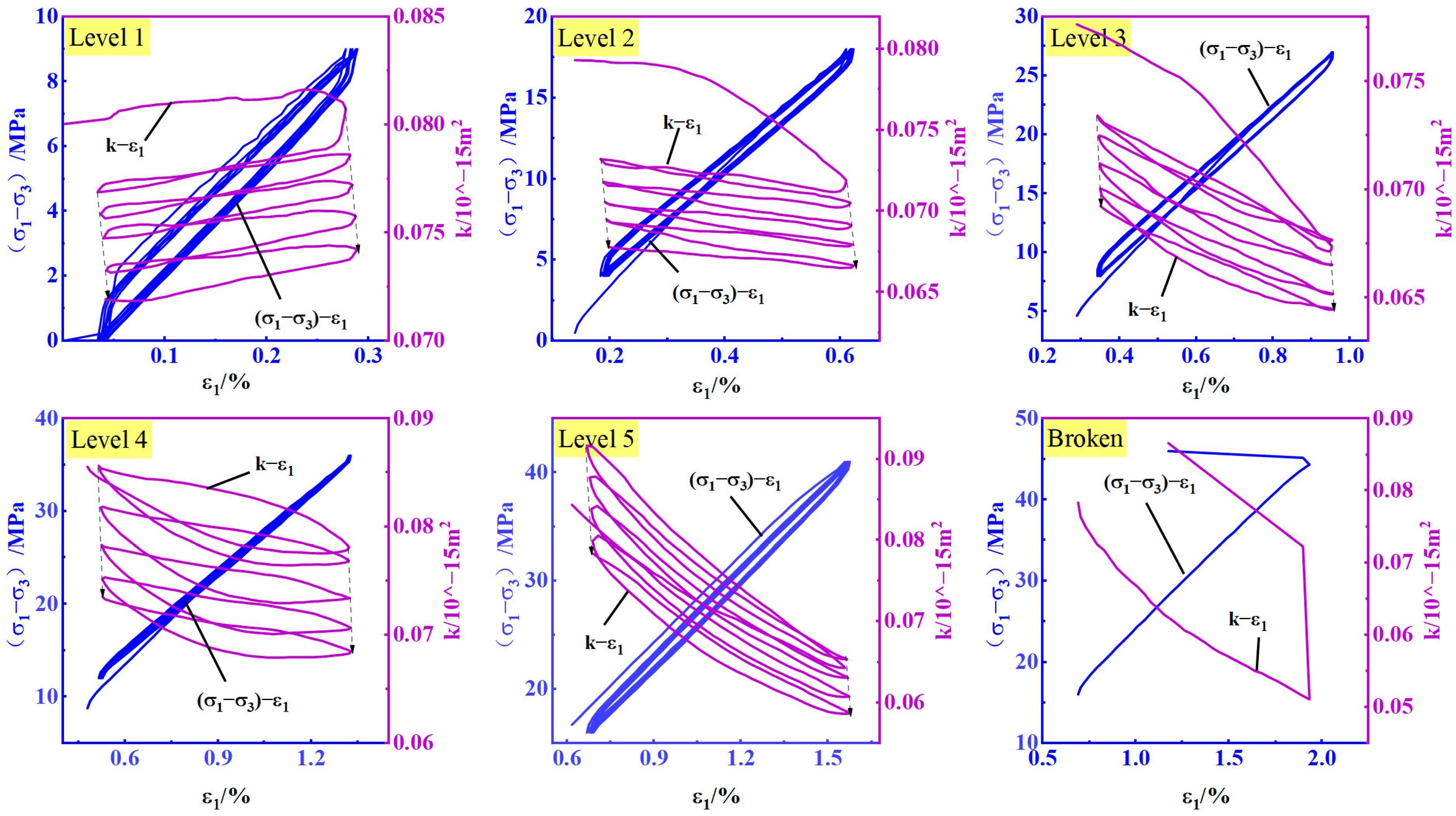 Sustainability 16 08001 g008