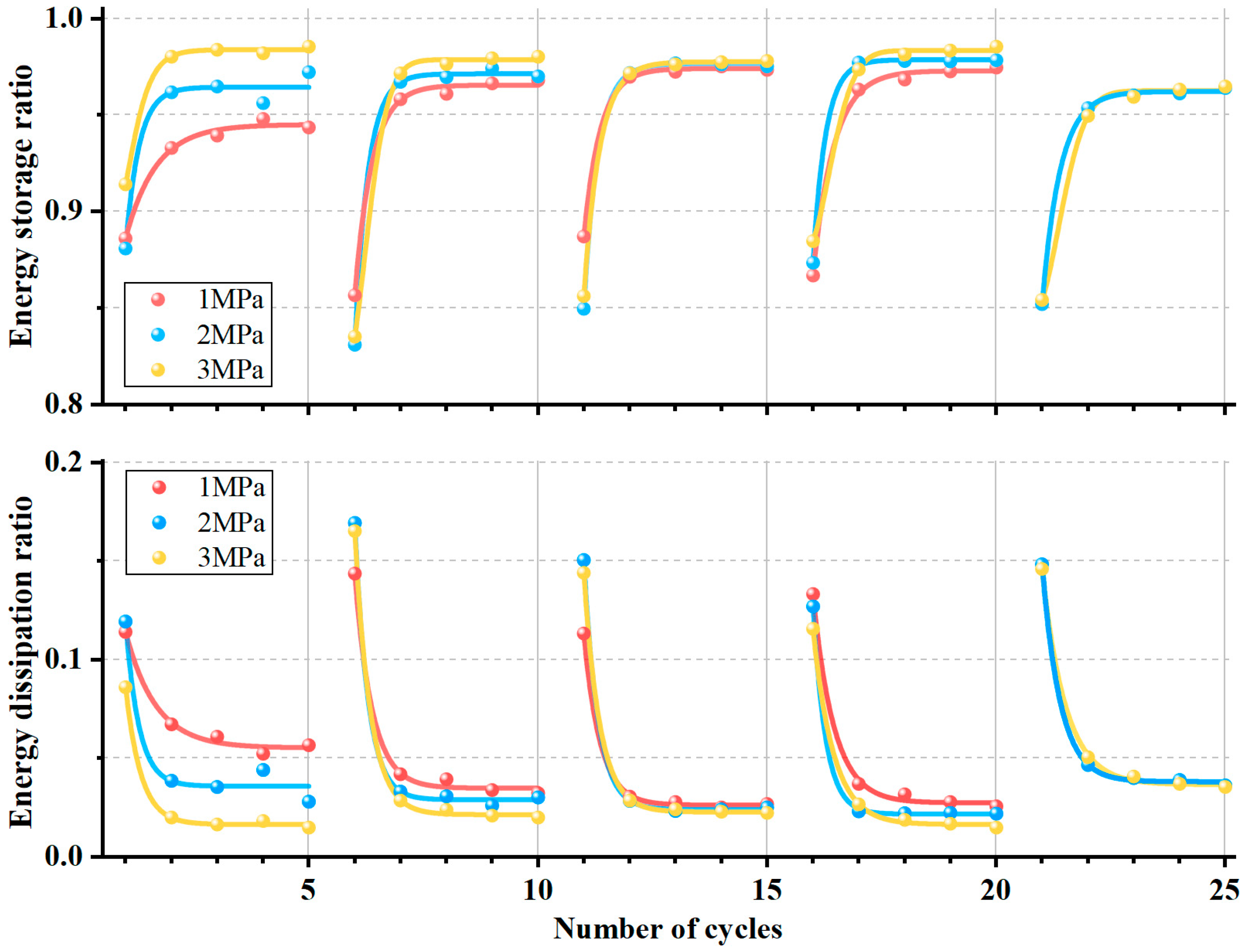 Sustainability 16 08001 g013