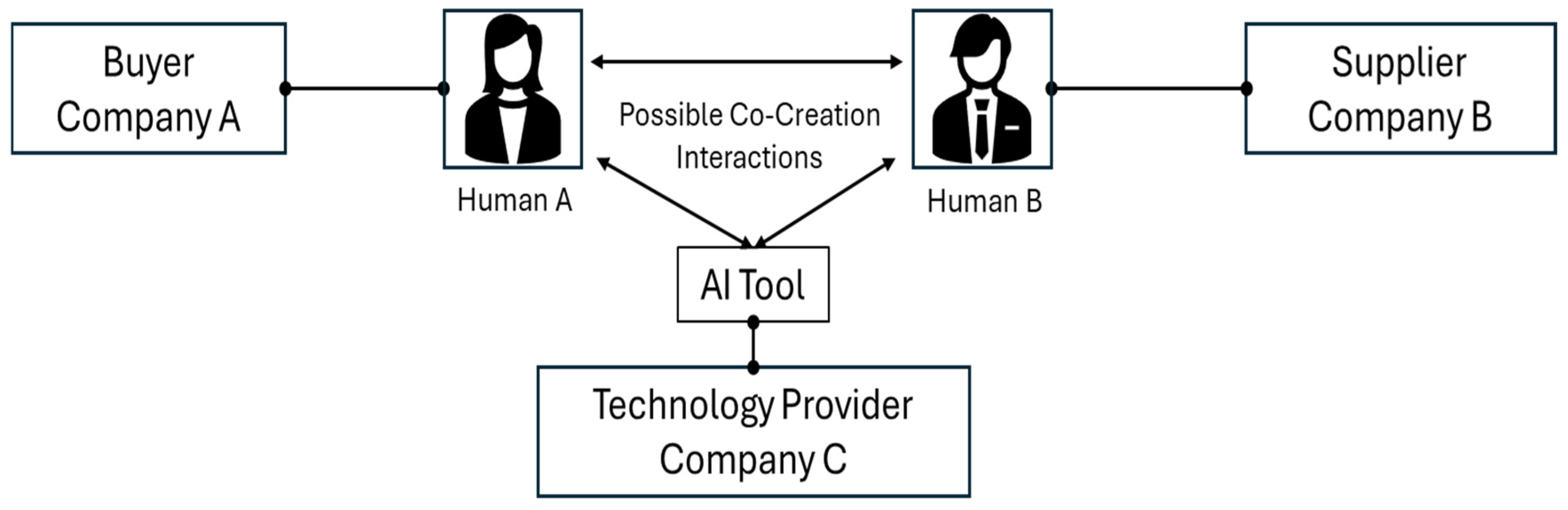 Sustainability 16 08009 g002
