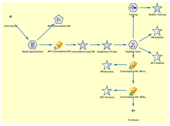 Sustainability 16 08017 g006