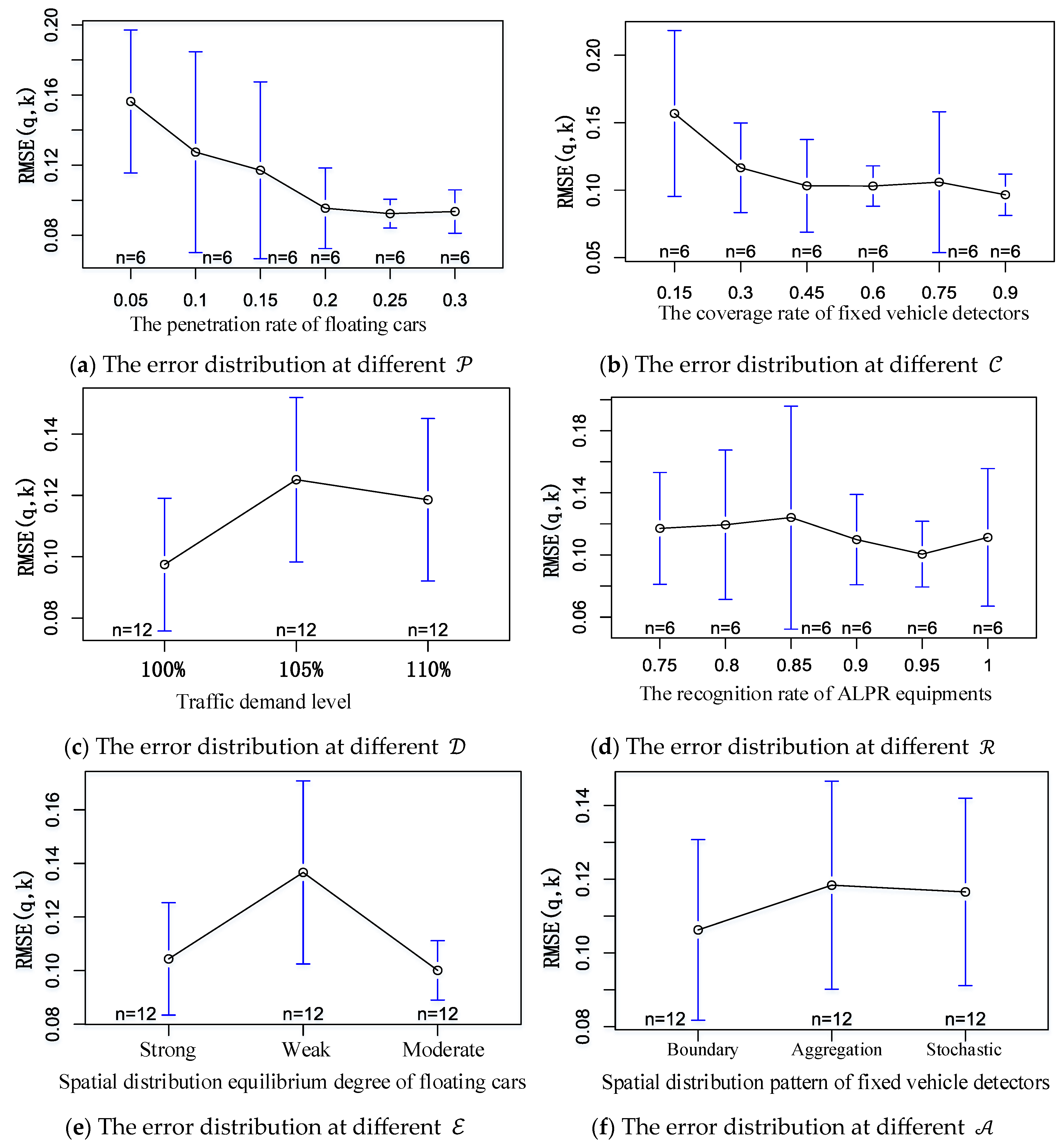 Sustainability 16 08018 g004