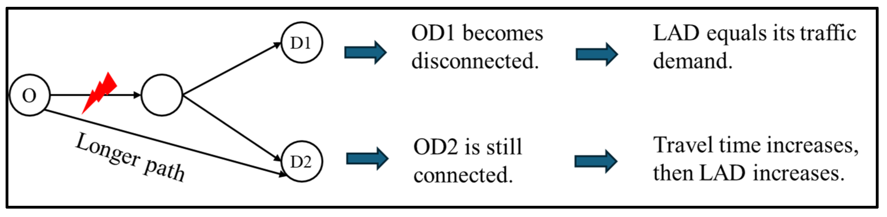 Sustainability 16 08020 g002