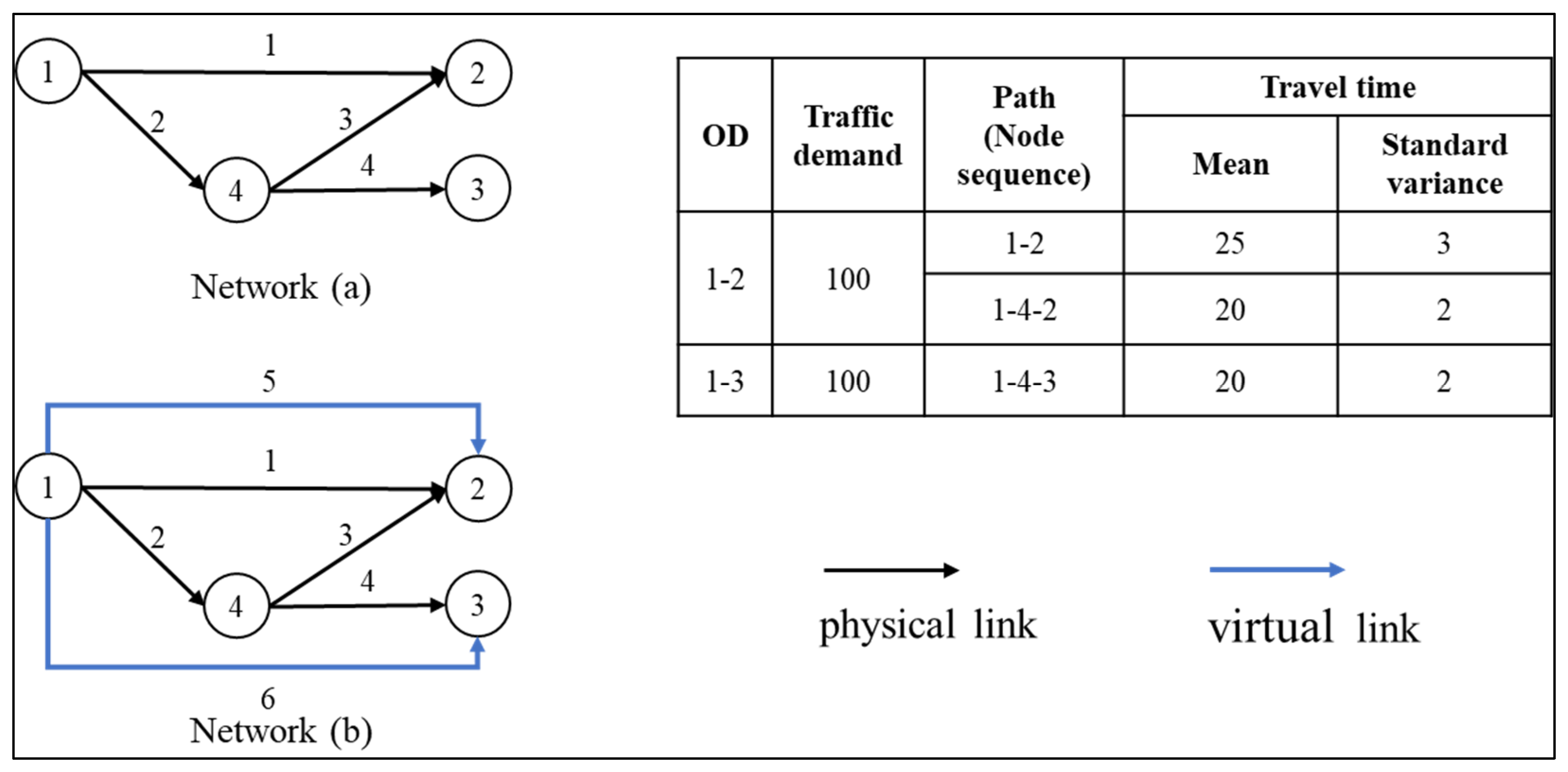 Sustainability 16 08020 g003
