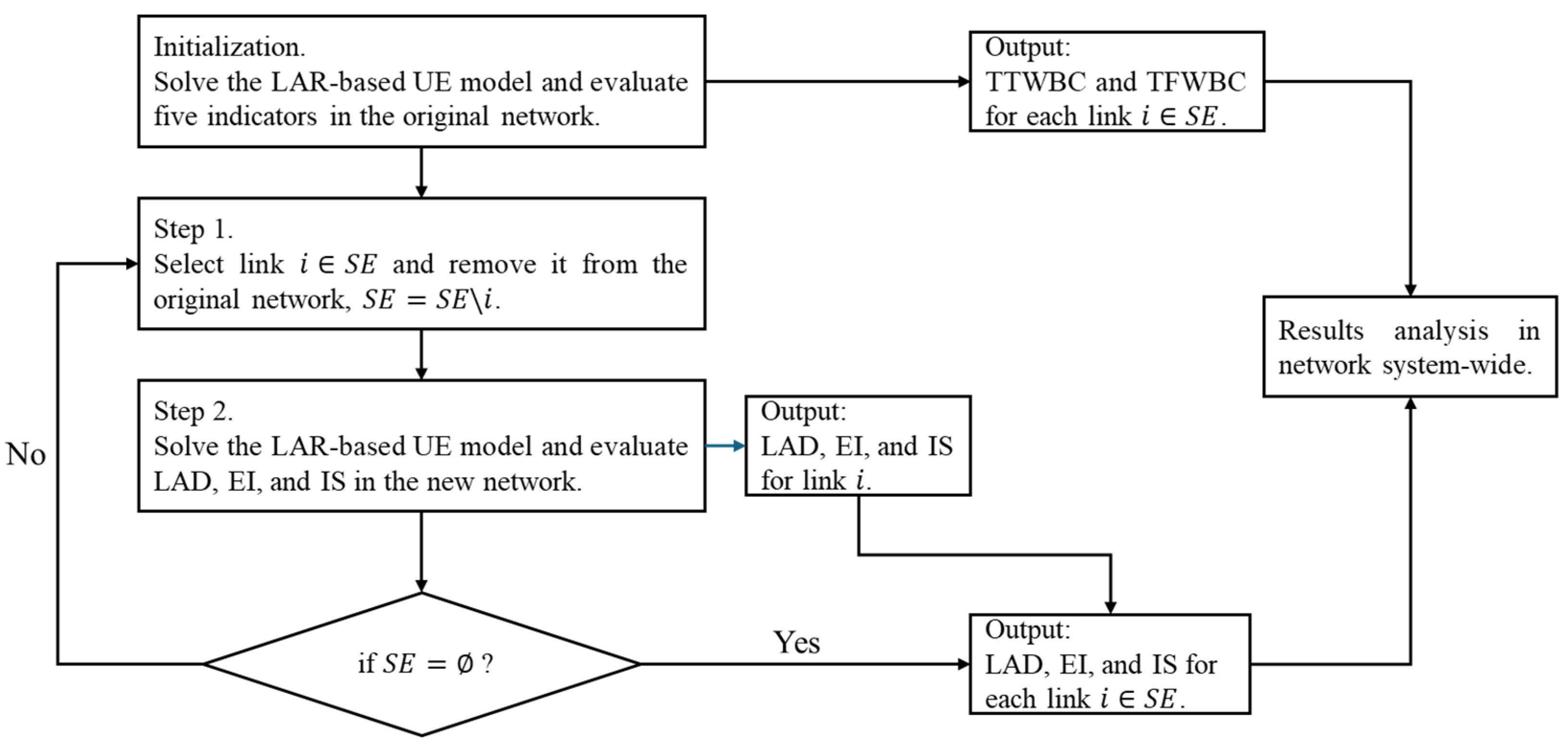Sustainability 16 08020 g004