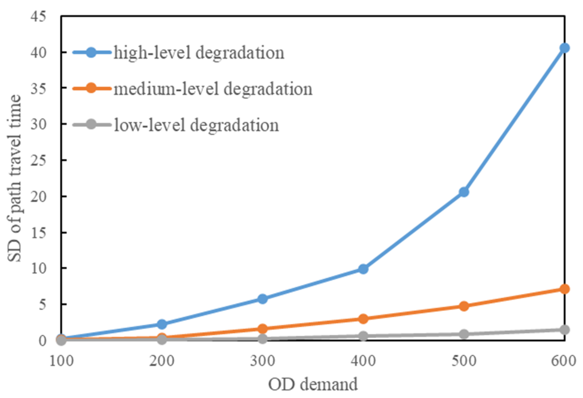 Sustainability 16 08020 g006