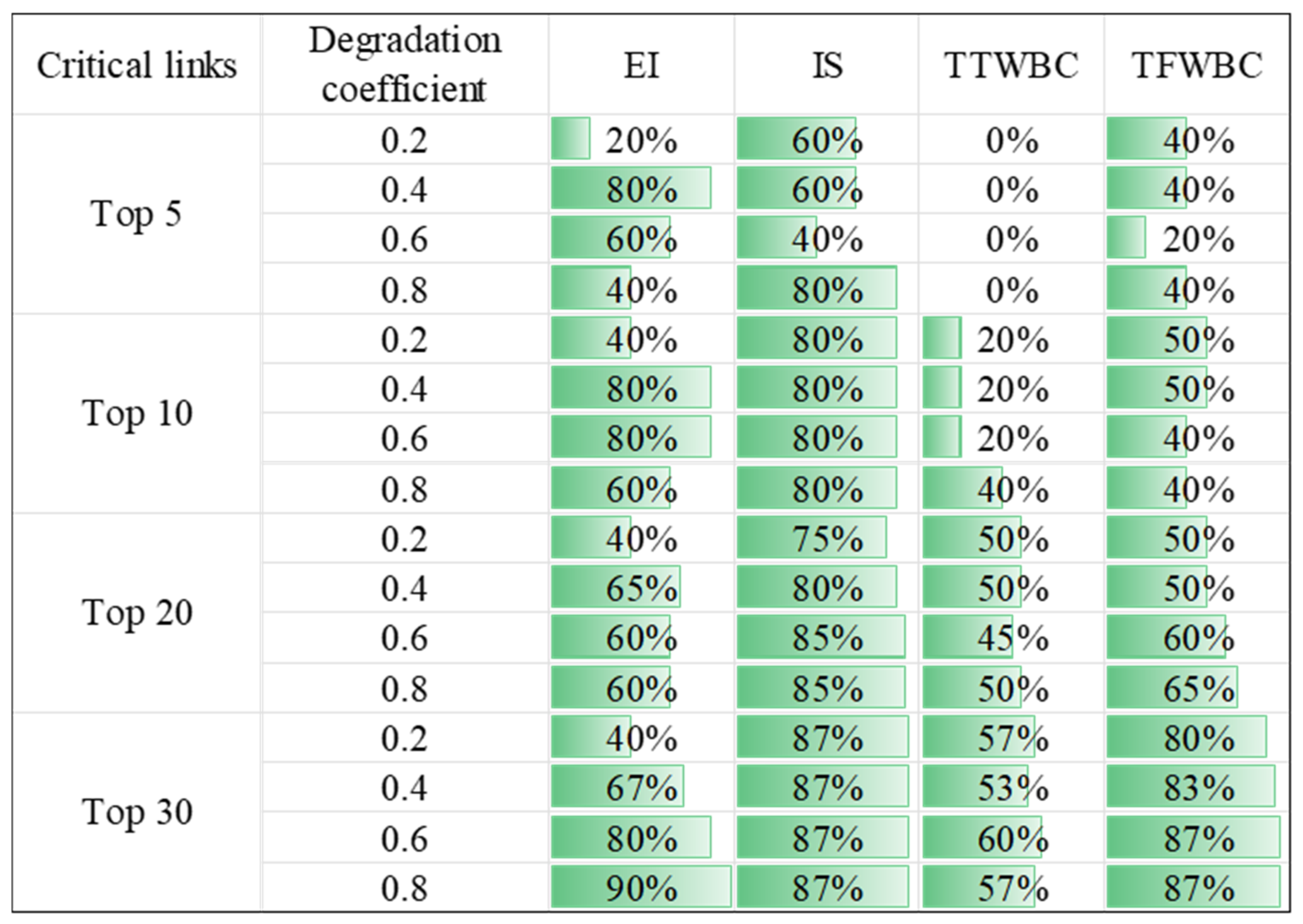 Sustainability 16 08020 g009