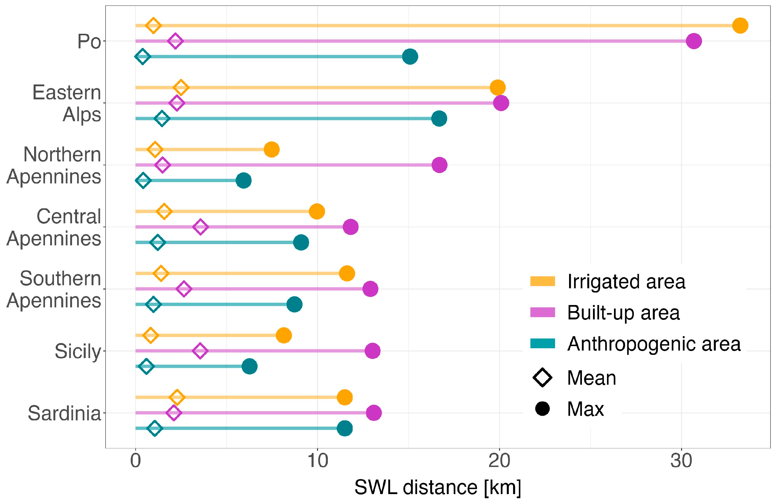 Sustainability 16 08021 g005