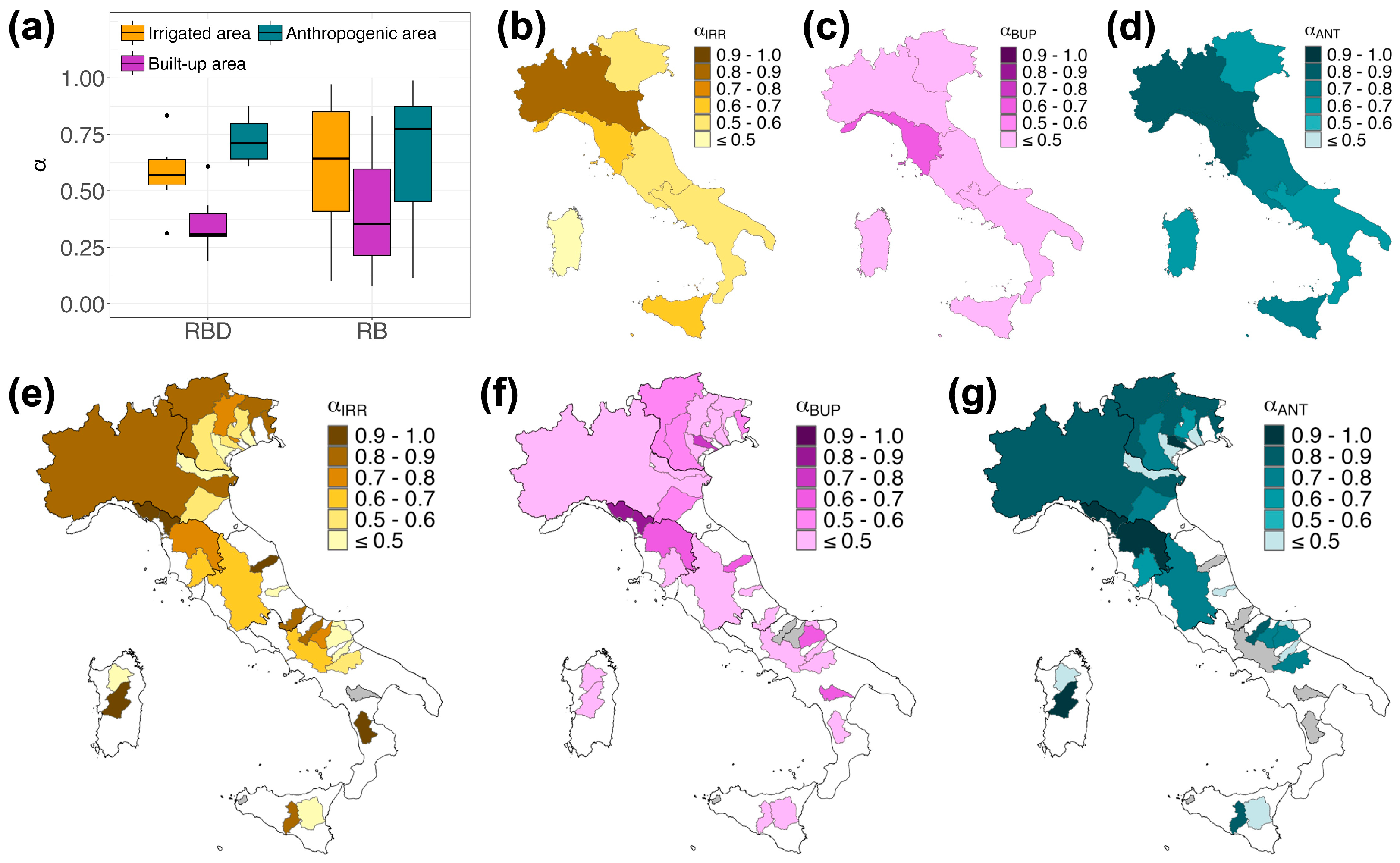 Sustainability 16 08021 g006