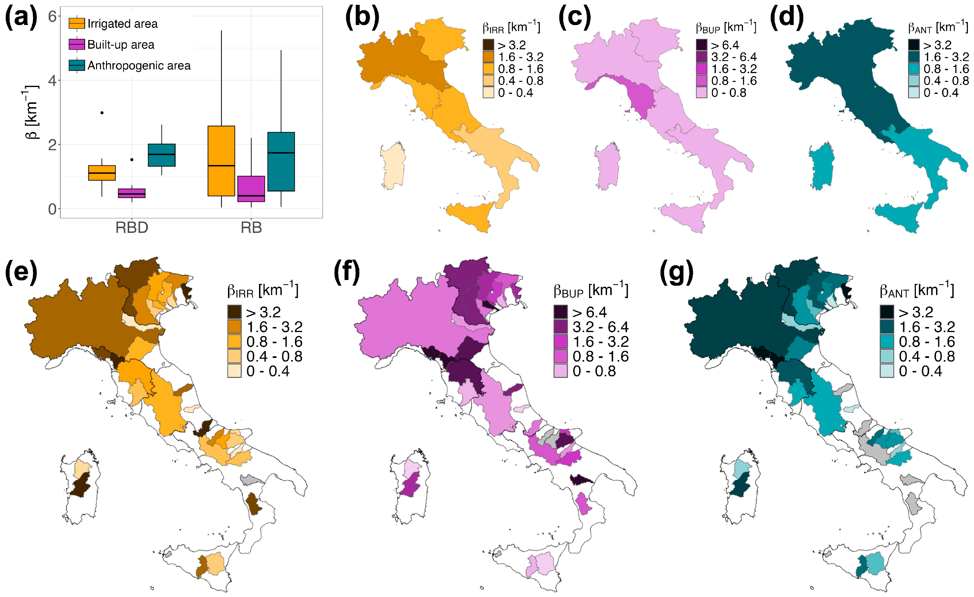 Sustainability 16 08021 g007