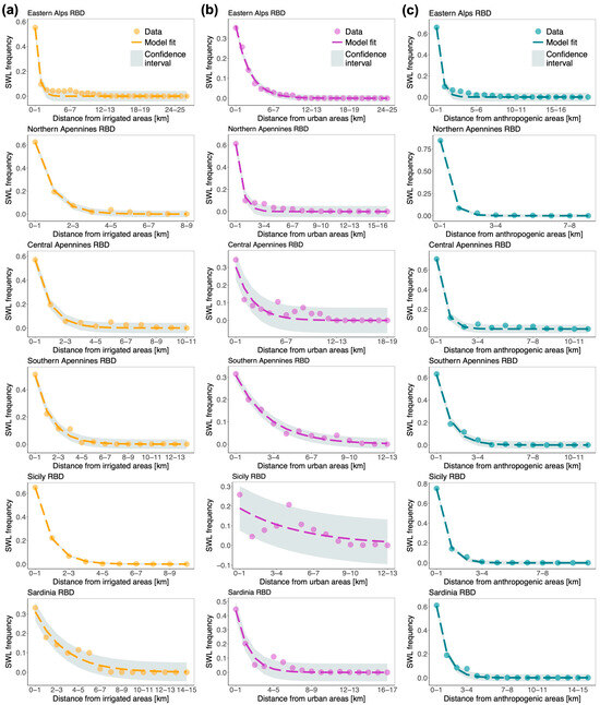 Sustainability 16 08021 g0a1