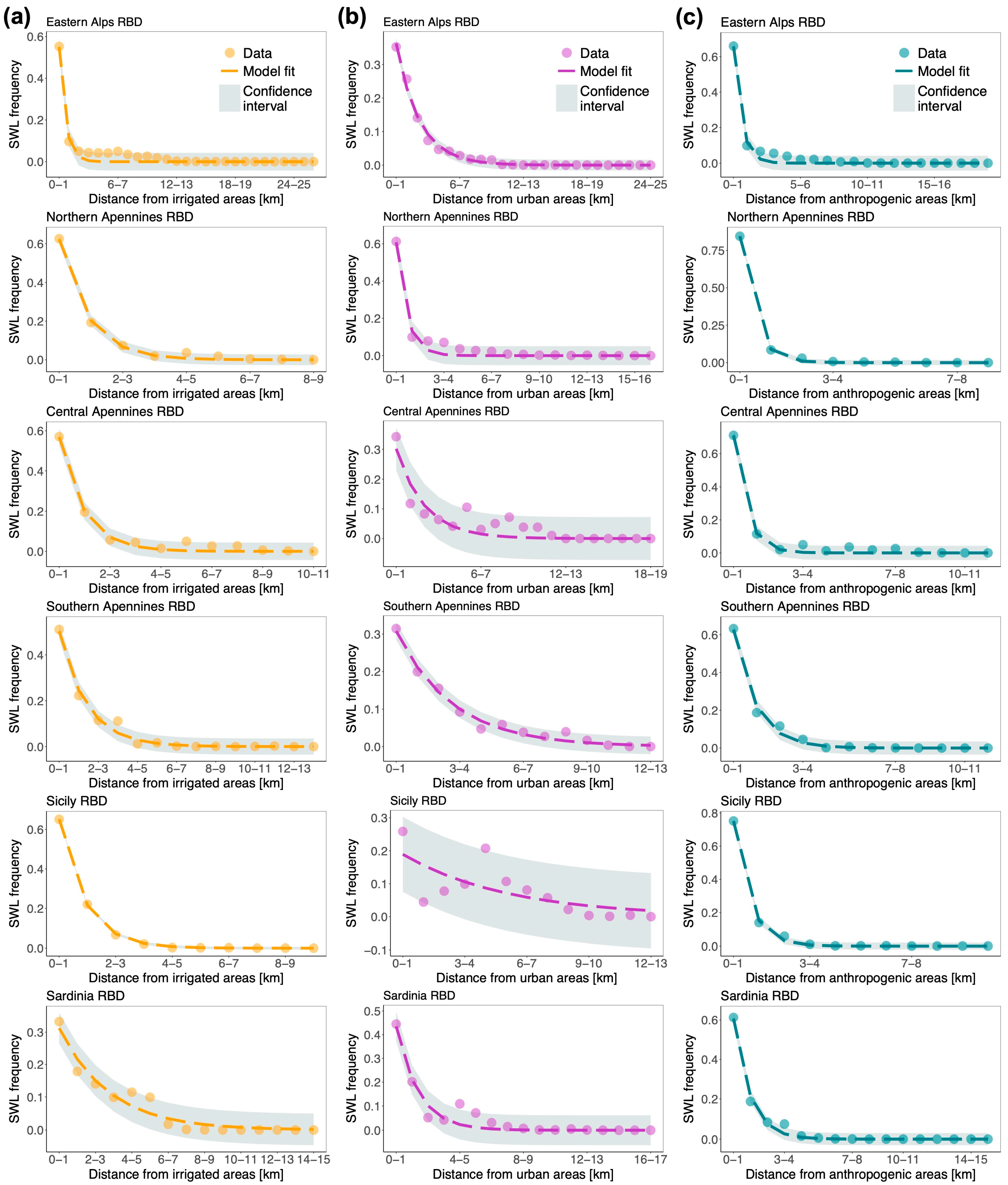 Sustainability 16 08021 g0a1