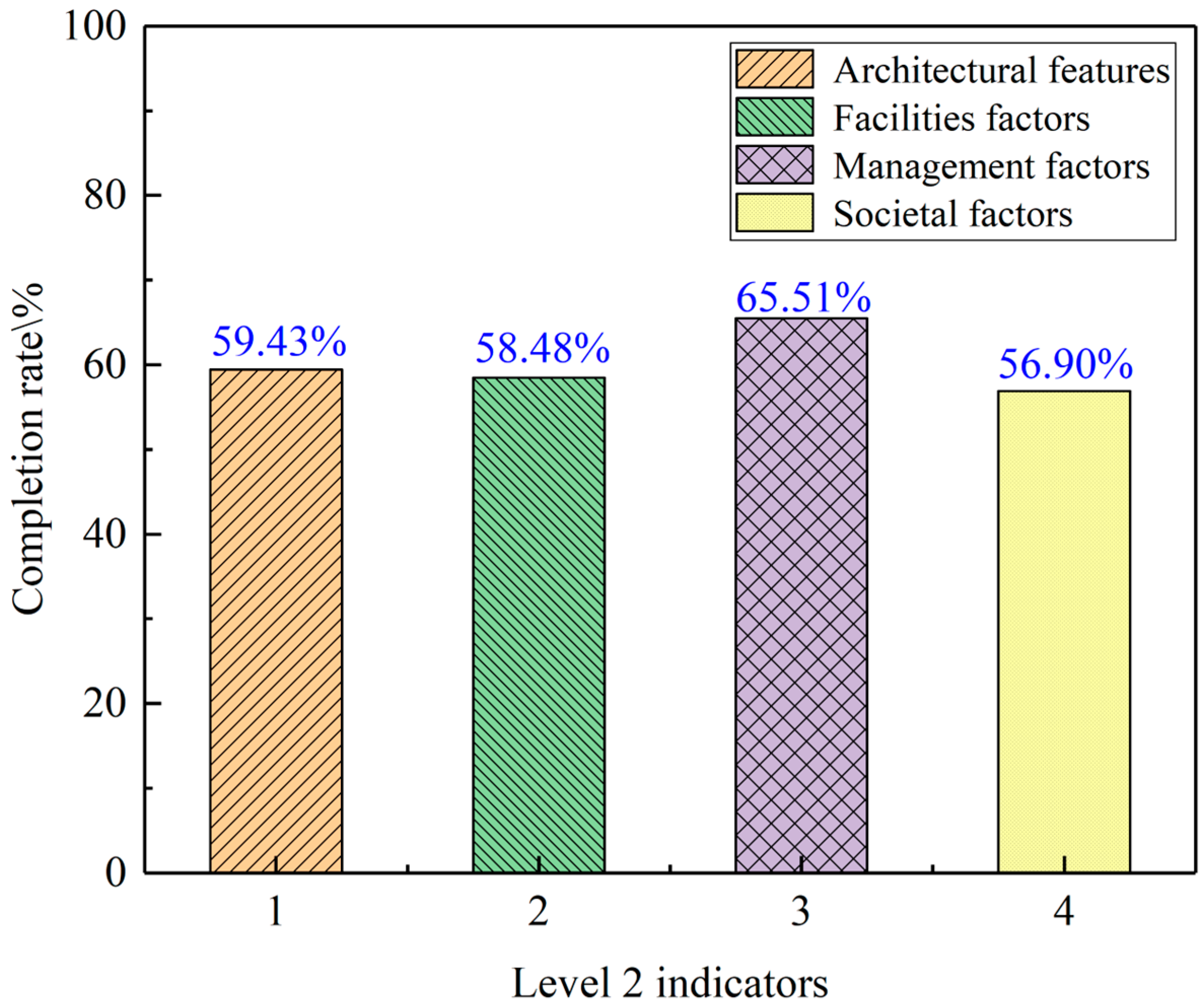 Sustainability 16 08022 g008