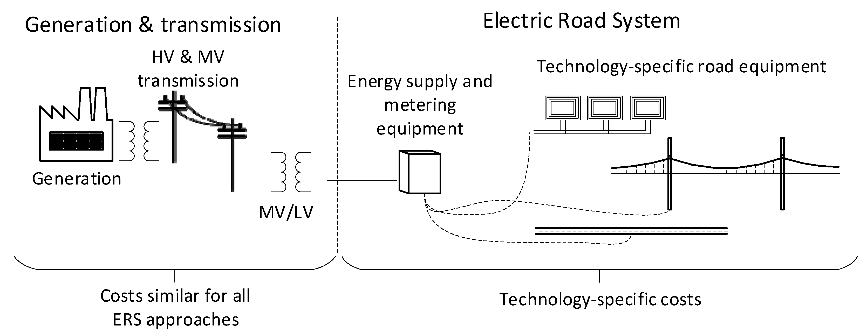 Sustainability 16 08029 g002