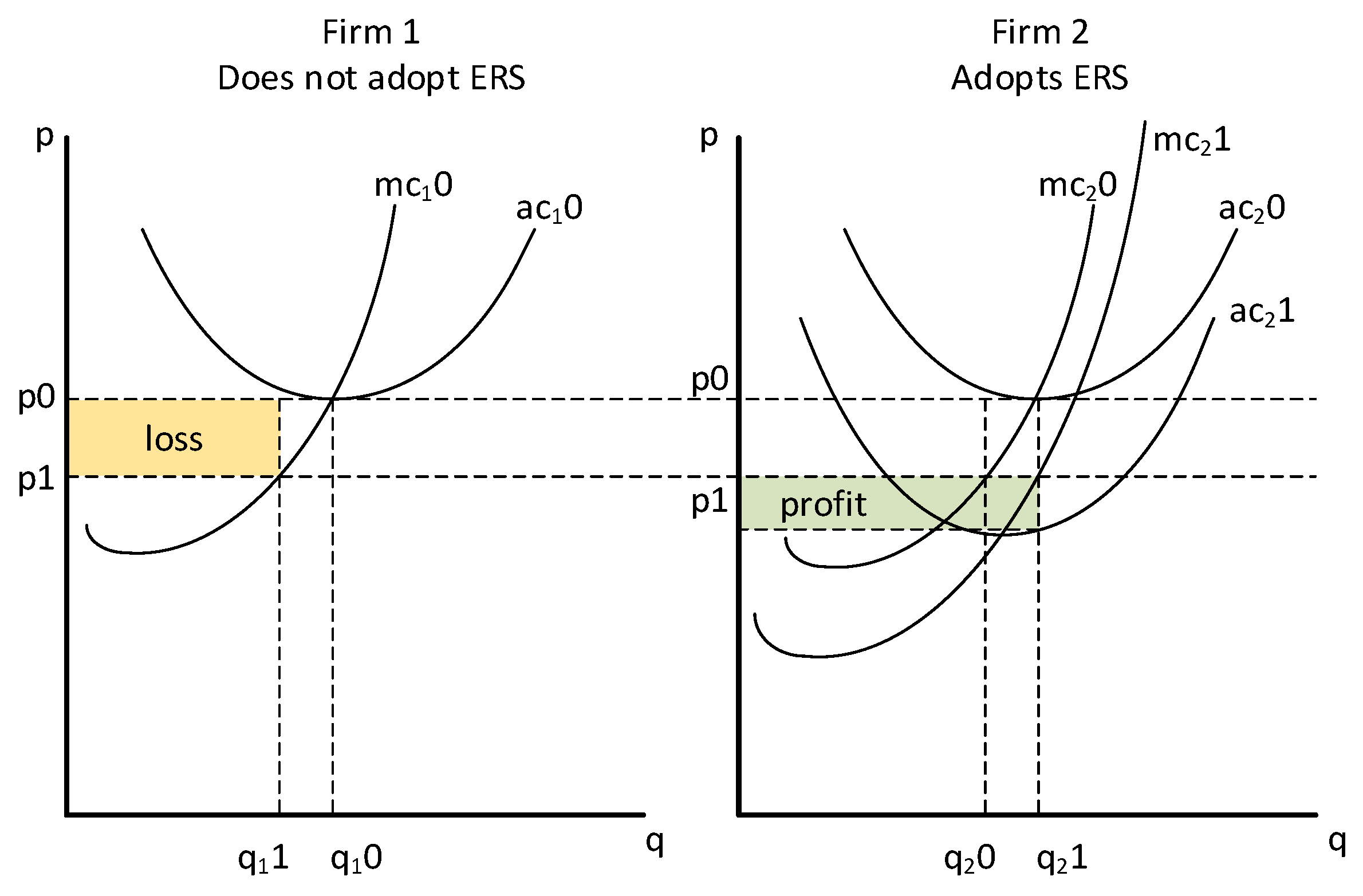 Sustainability 16 08029 g007