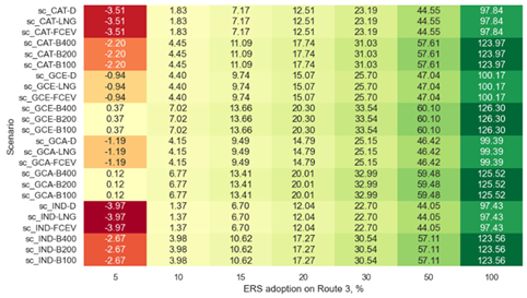 Sustainability 16 08029 i004